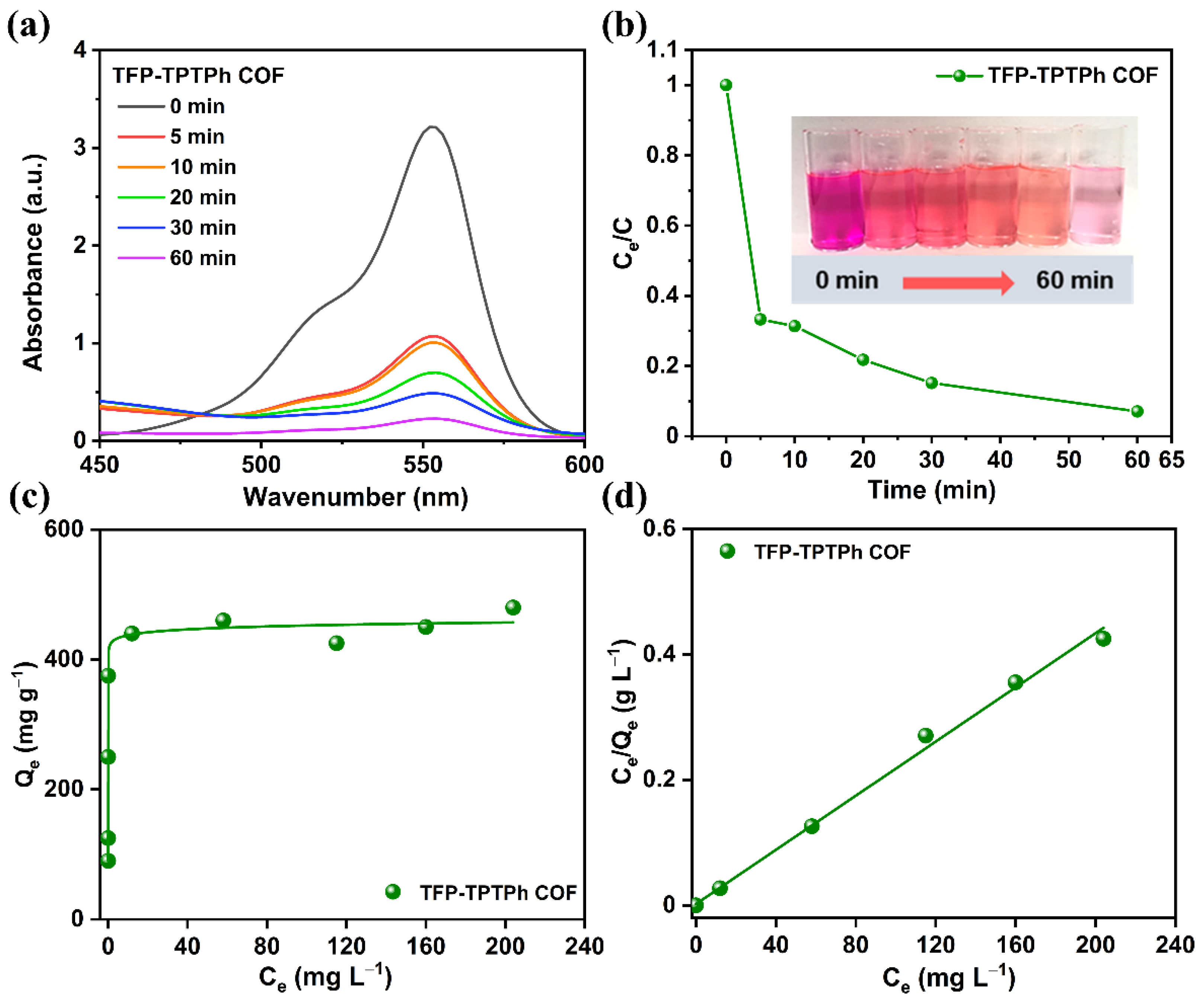 Polymers 15 01685 g004 Polymers 15 01685 g004