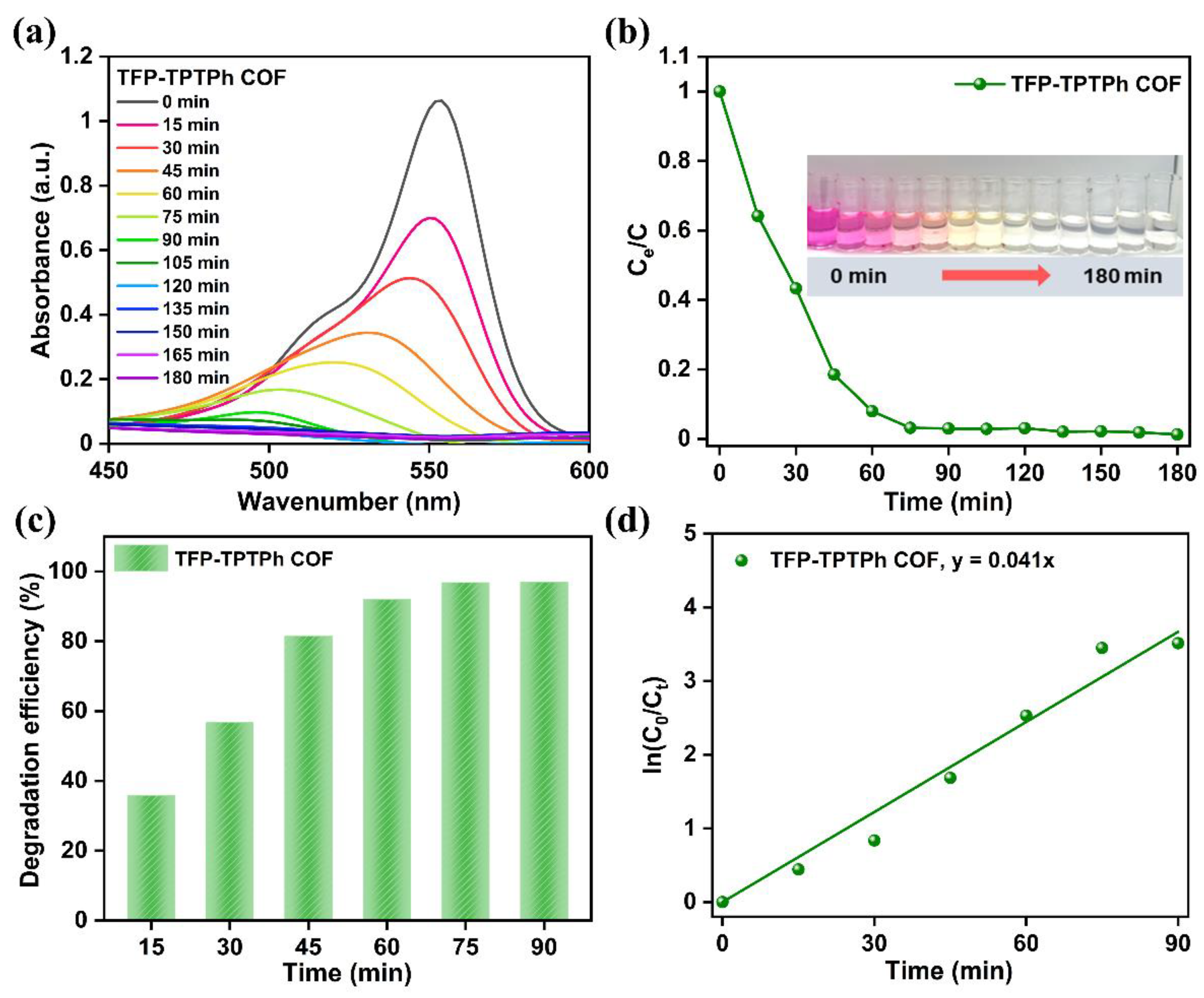 Polymers 15 01685 g005 Polymers 15 01685 g005