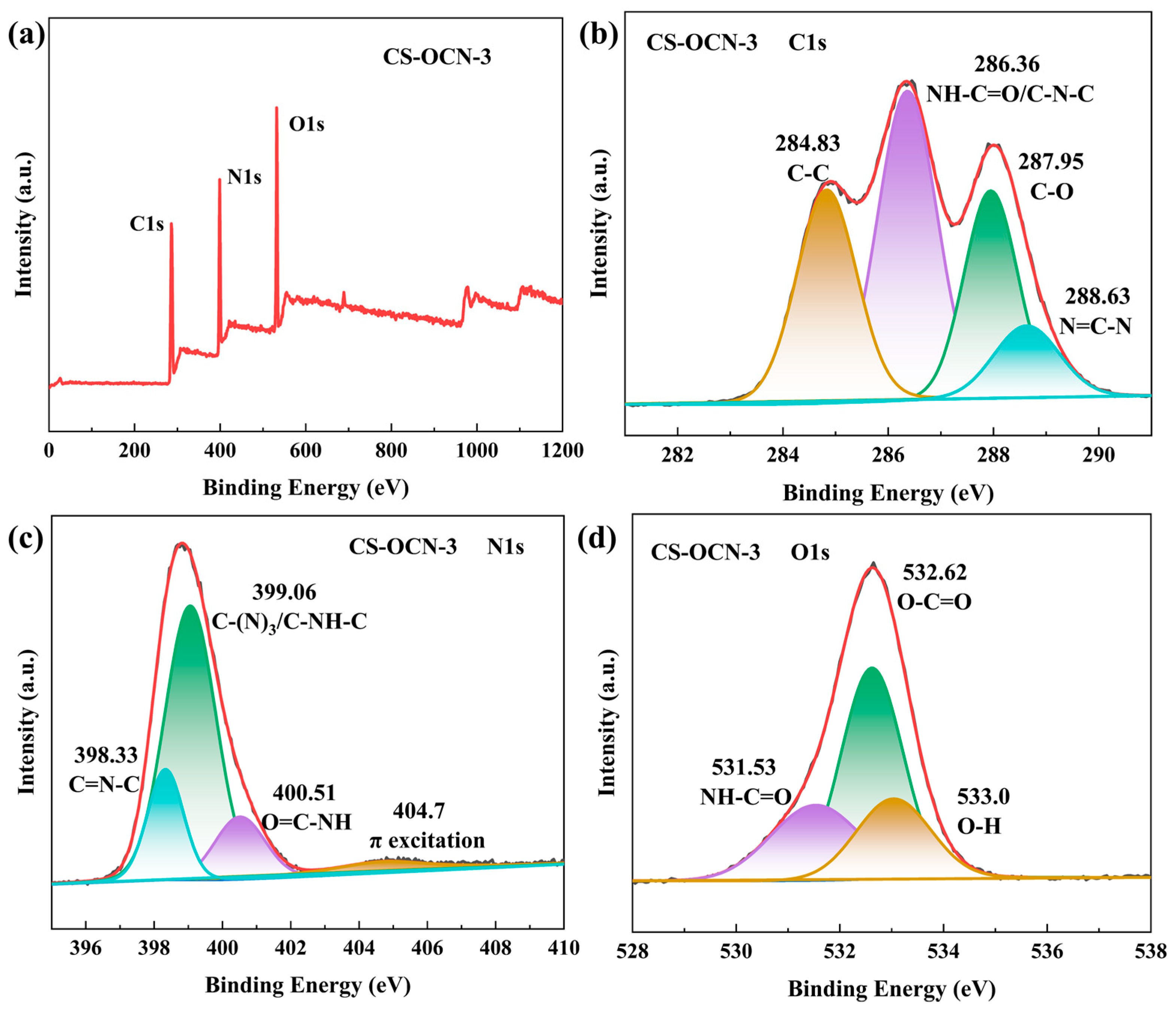 Polymers 15 01688 g003 Polymers 15 01688 g003