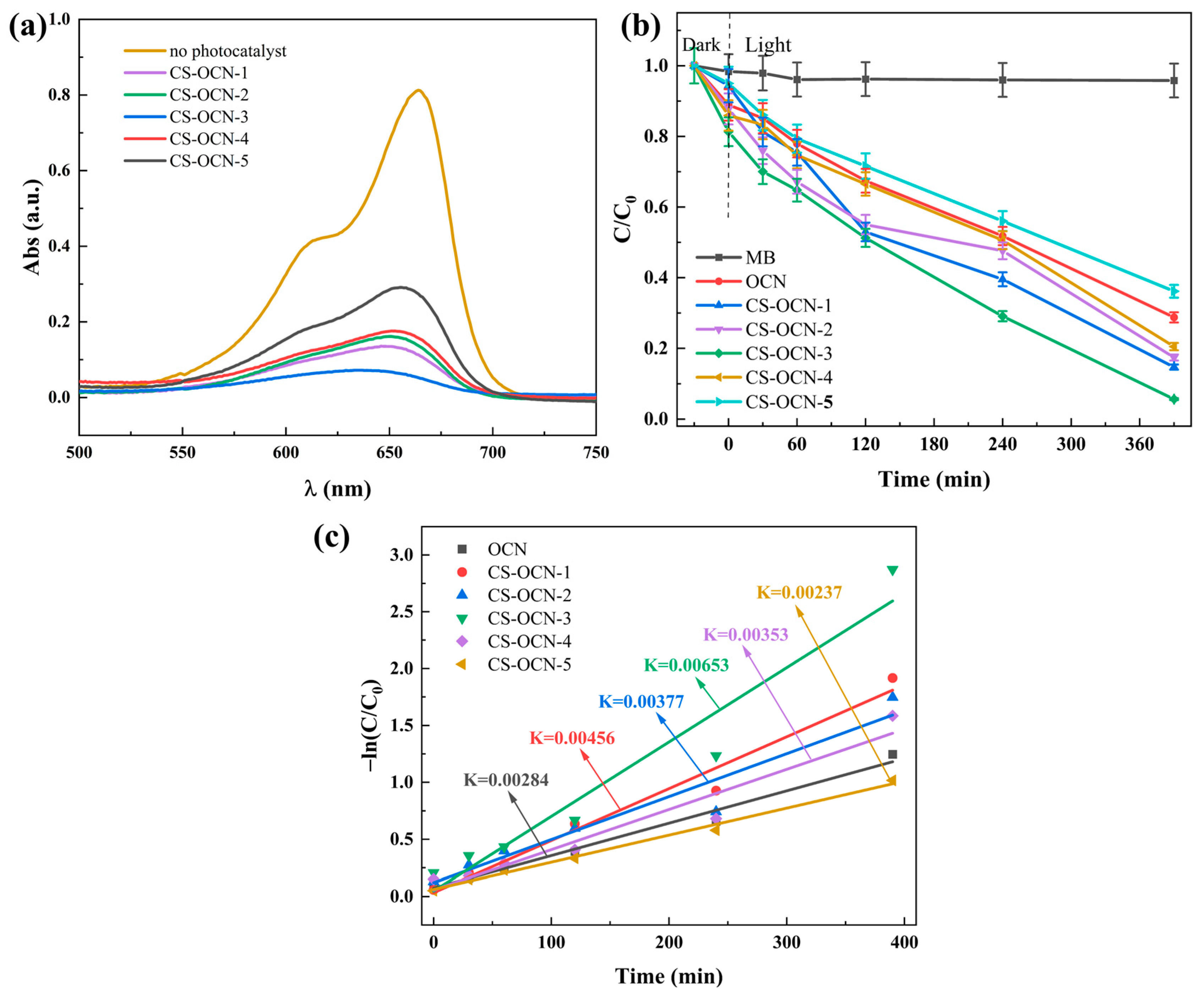 Polymers 15 01688 g005 Polymers 15 01688 g005