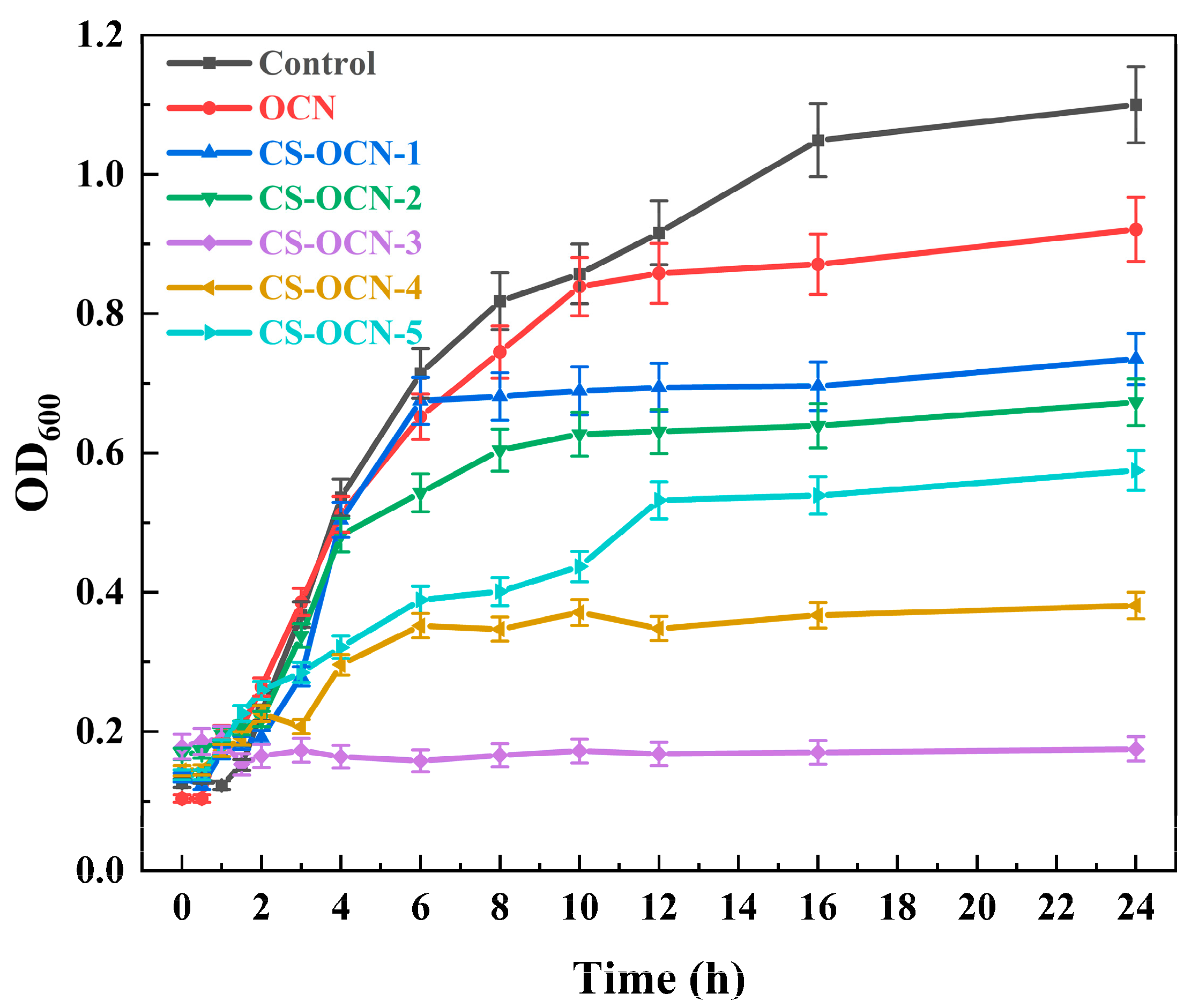 Polymers 15 01688 g007 Polymers 15 01688 g007