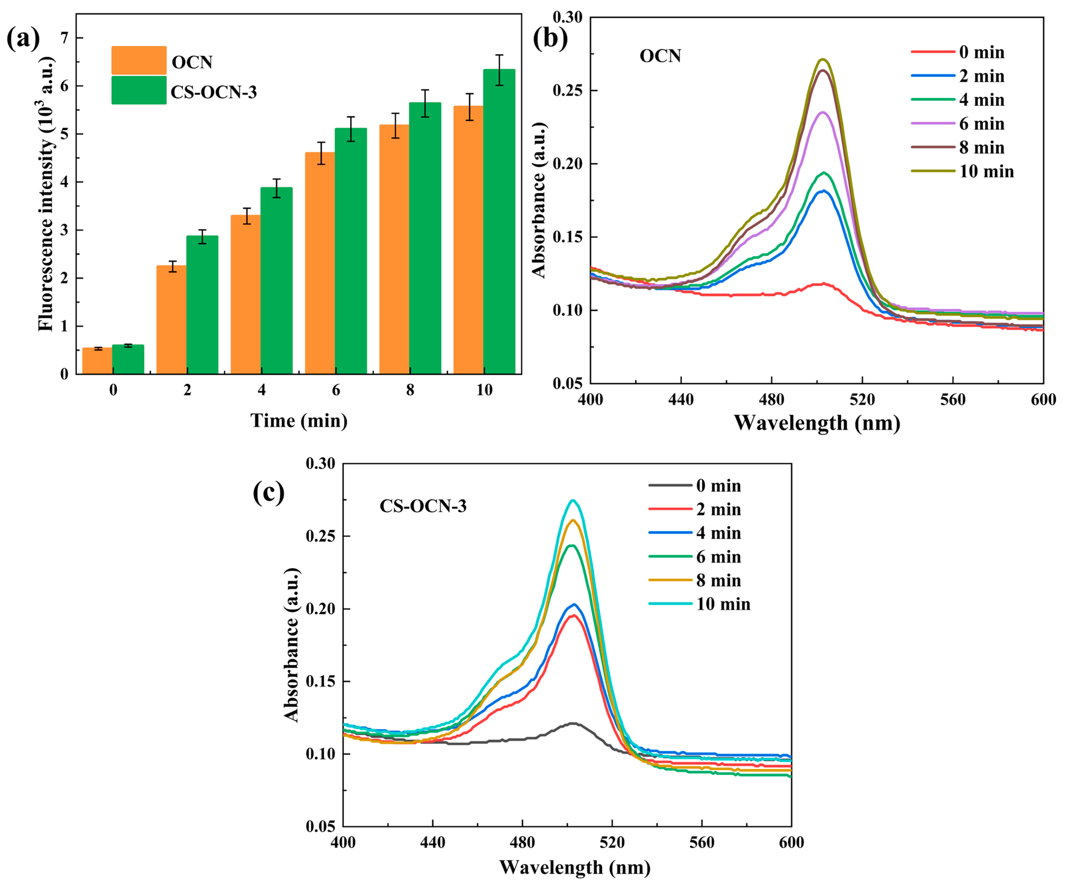 Polymers 15 01688 g008 Polymers 15 01688 g008