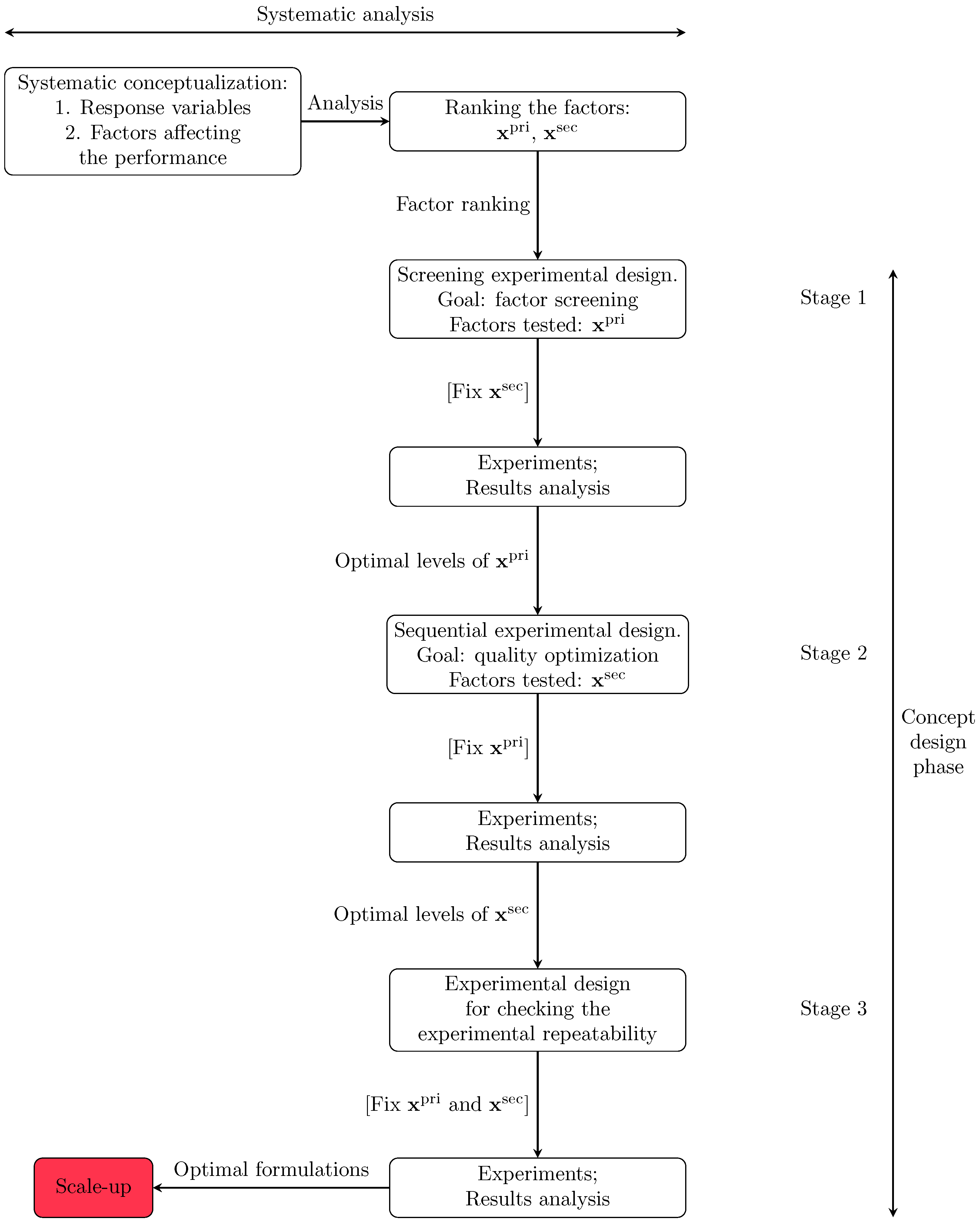 Polymers 15 01691 g002