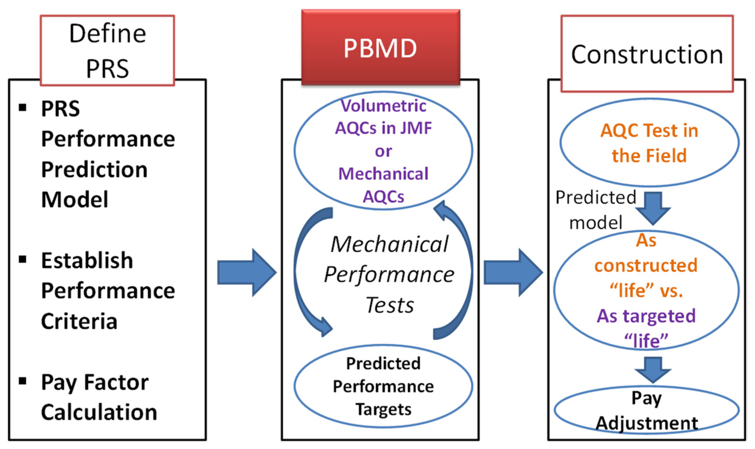 Polymers 15 01692 g001