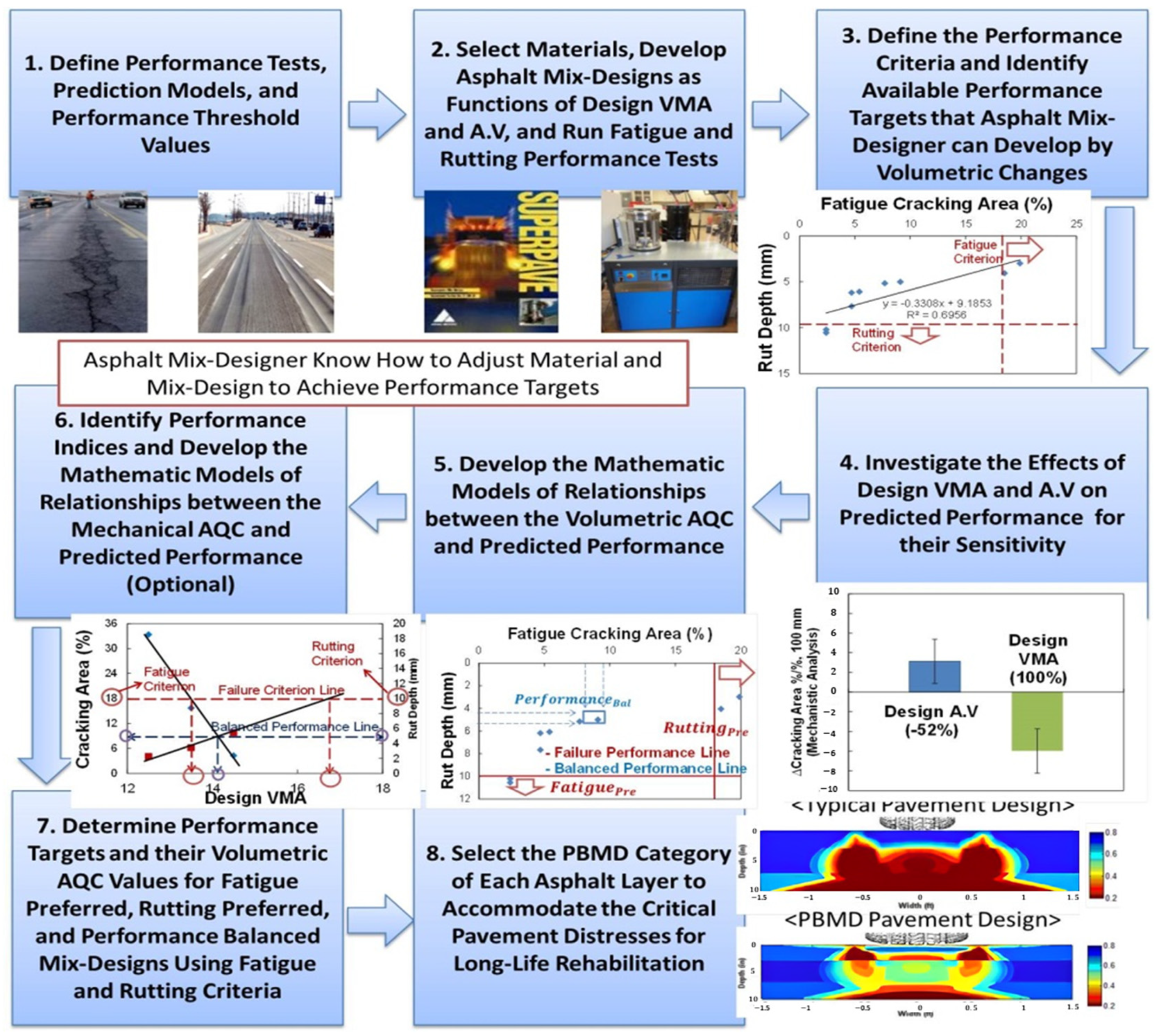 Polymers 15 01692 g003