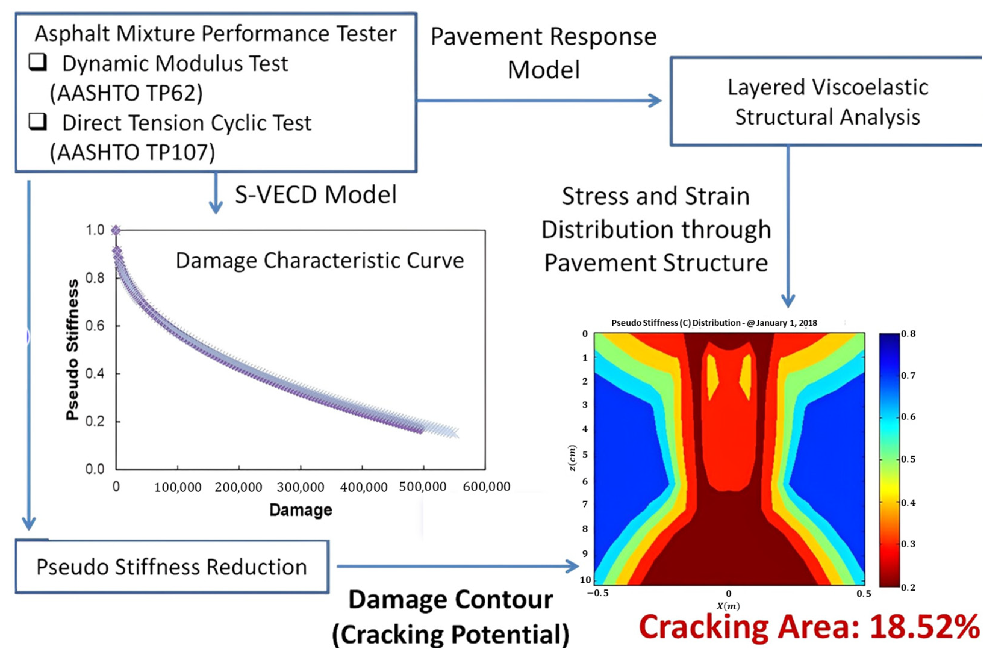 Polymers 15 01692 g004