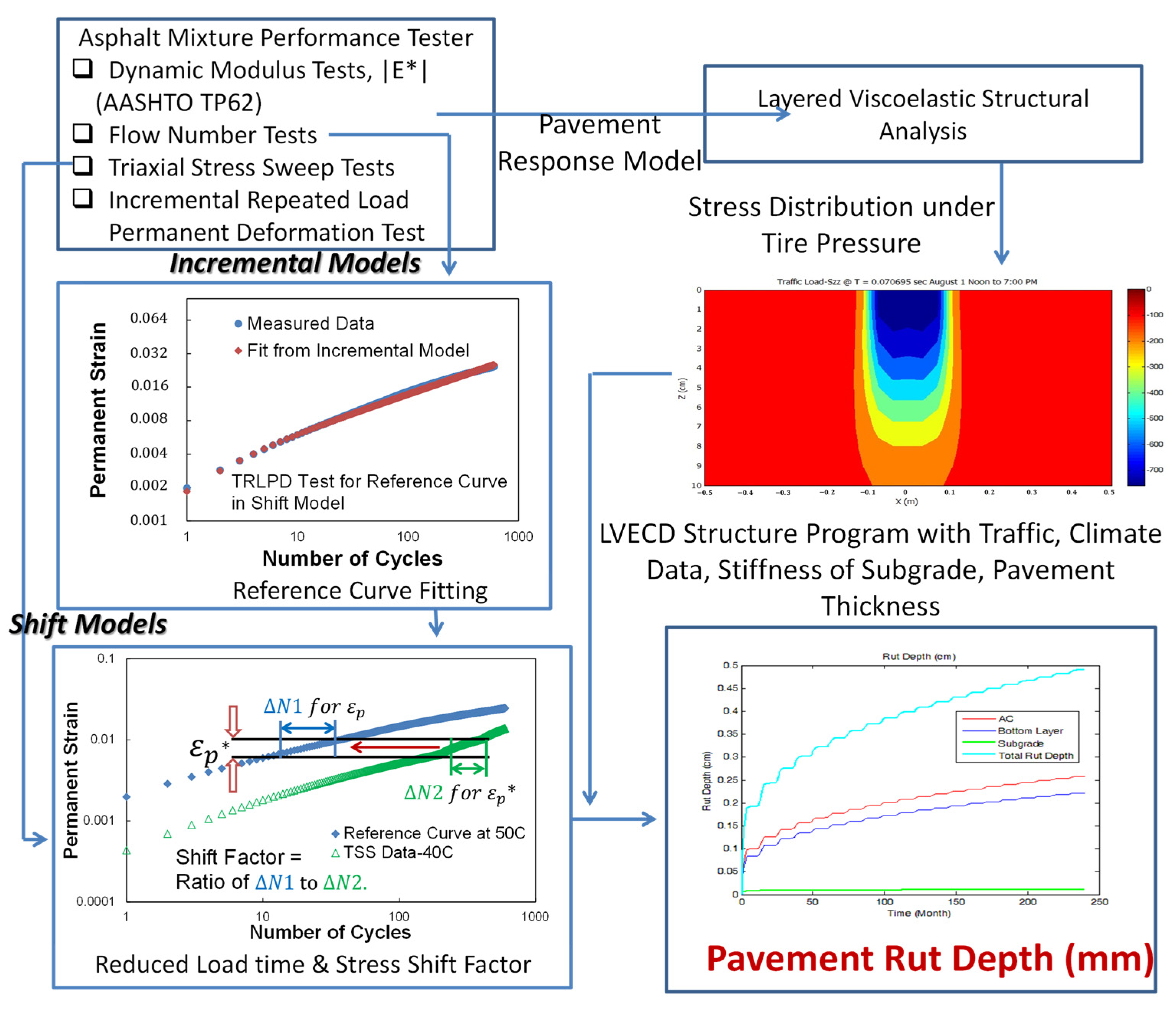 Polymers 15 01692 g006