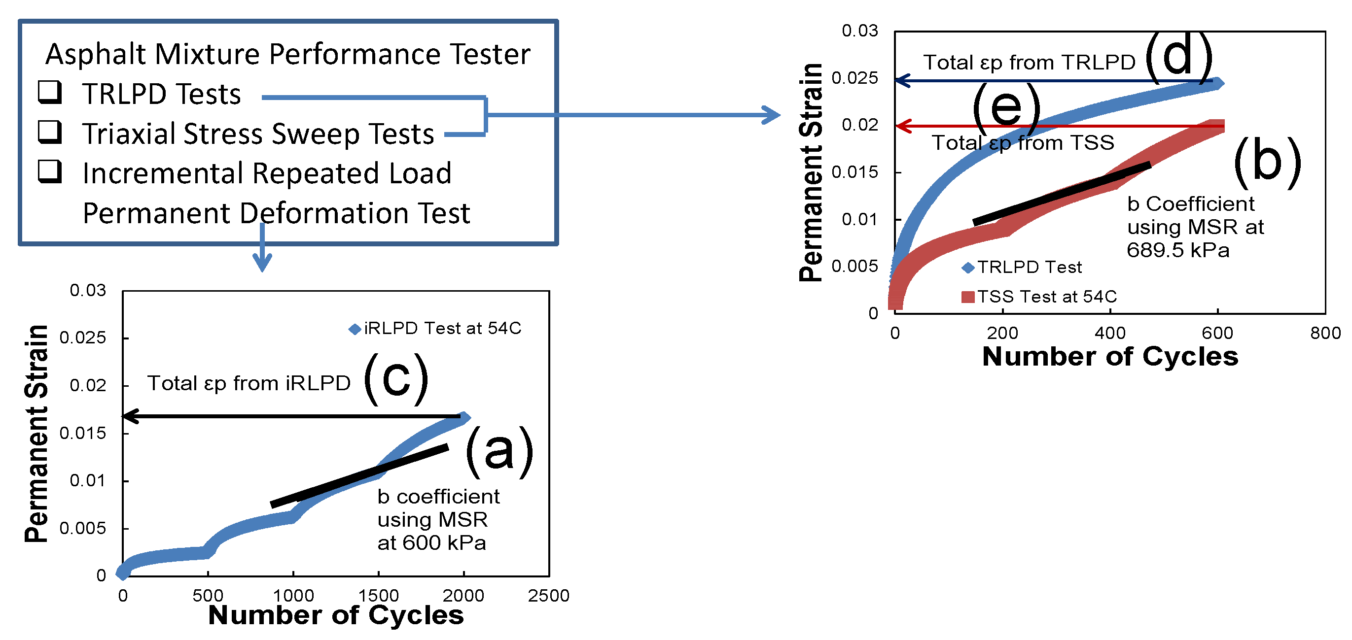 Polymers 15 01692 g007