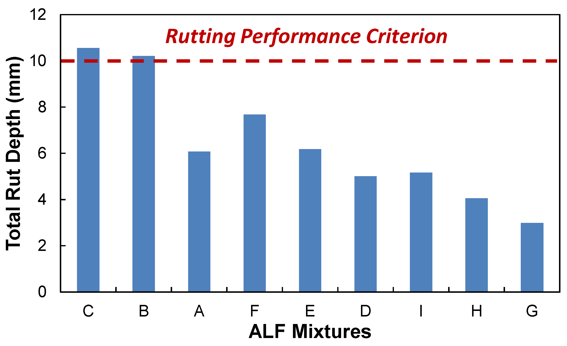 Polymers 15 01692 g010