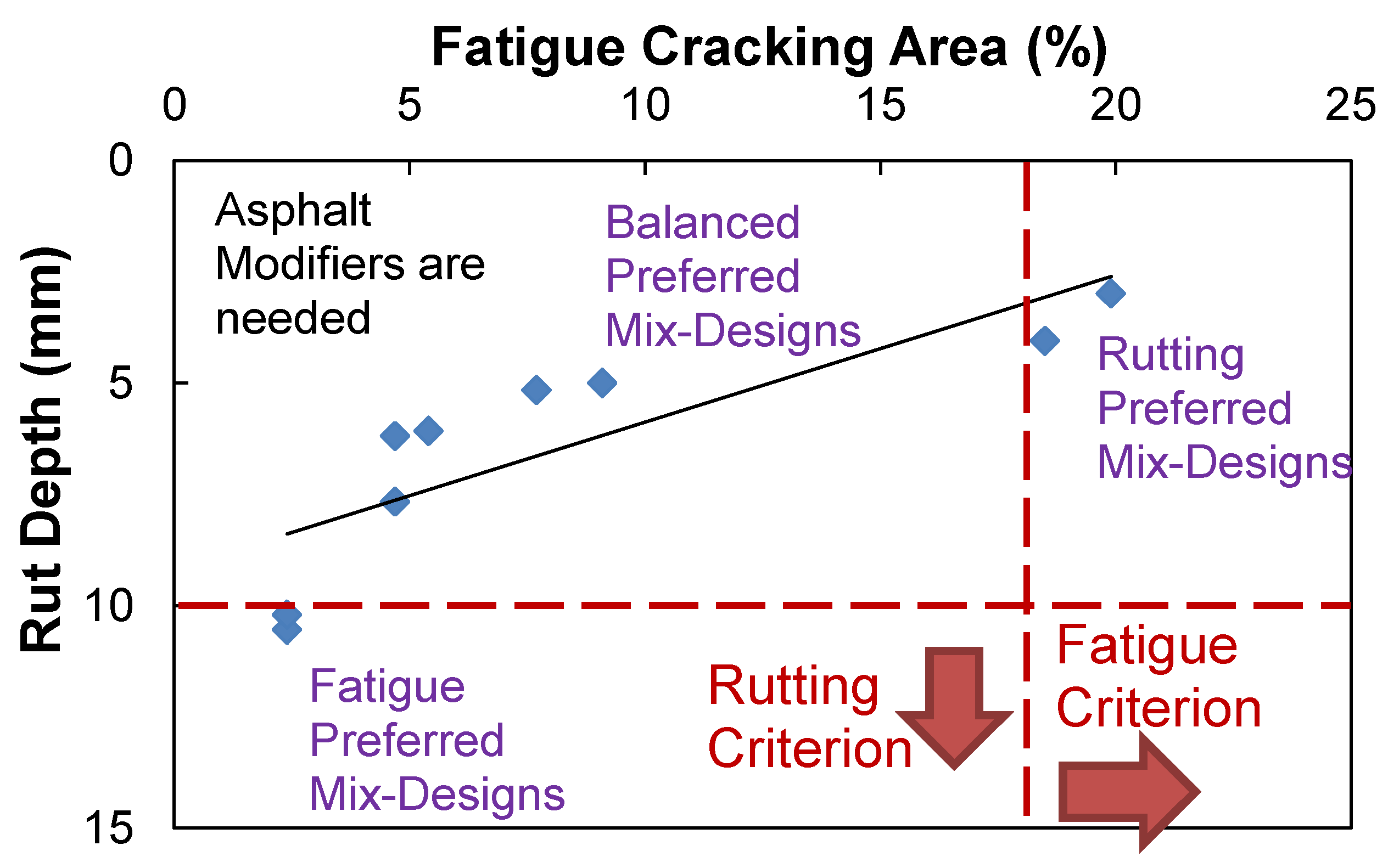 Polymers 15 01692 g011