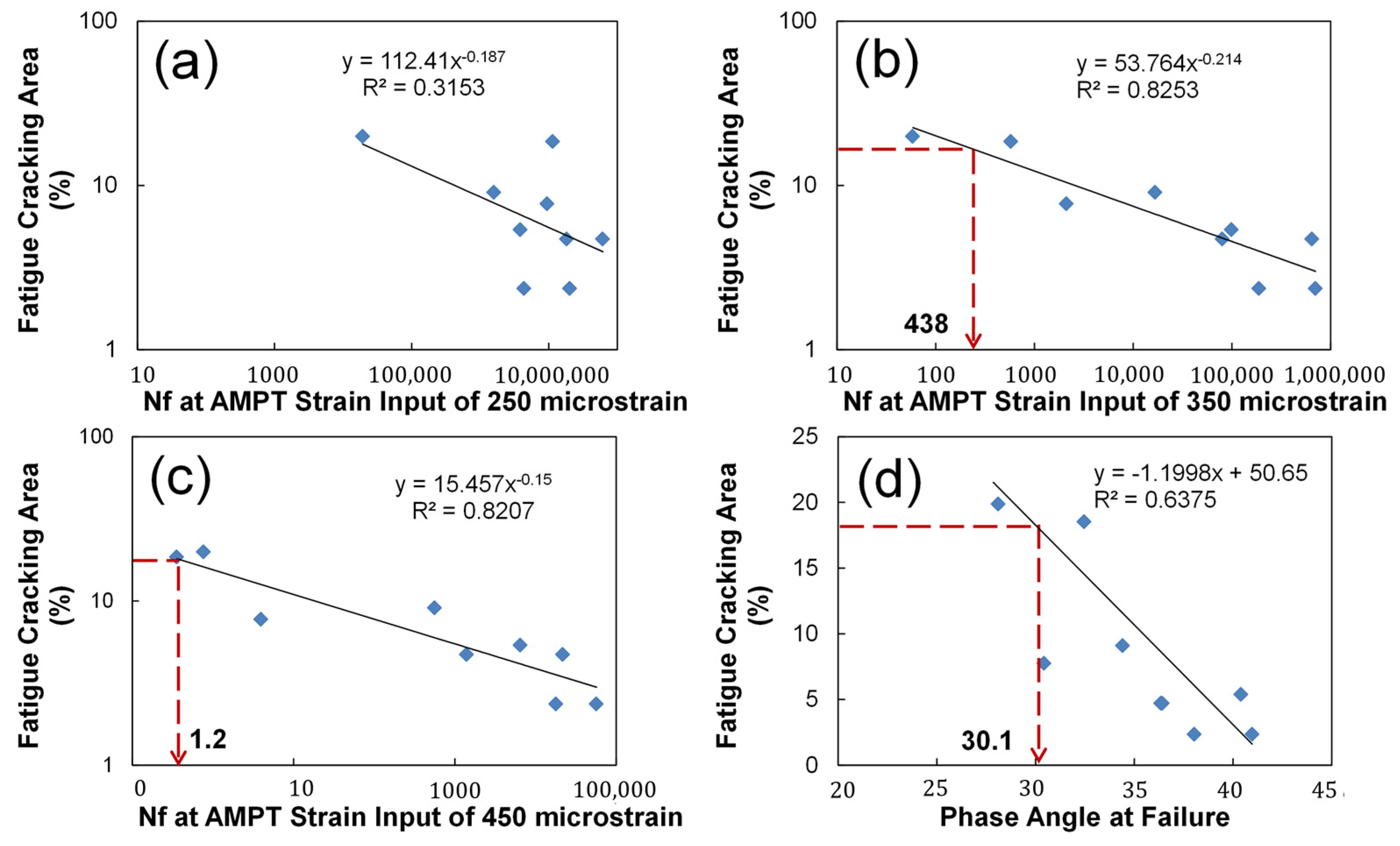 Polymers 15 01692 g014