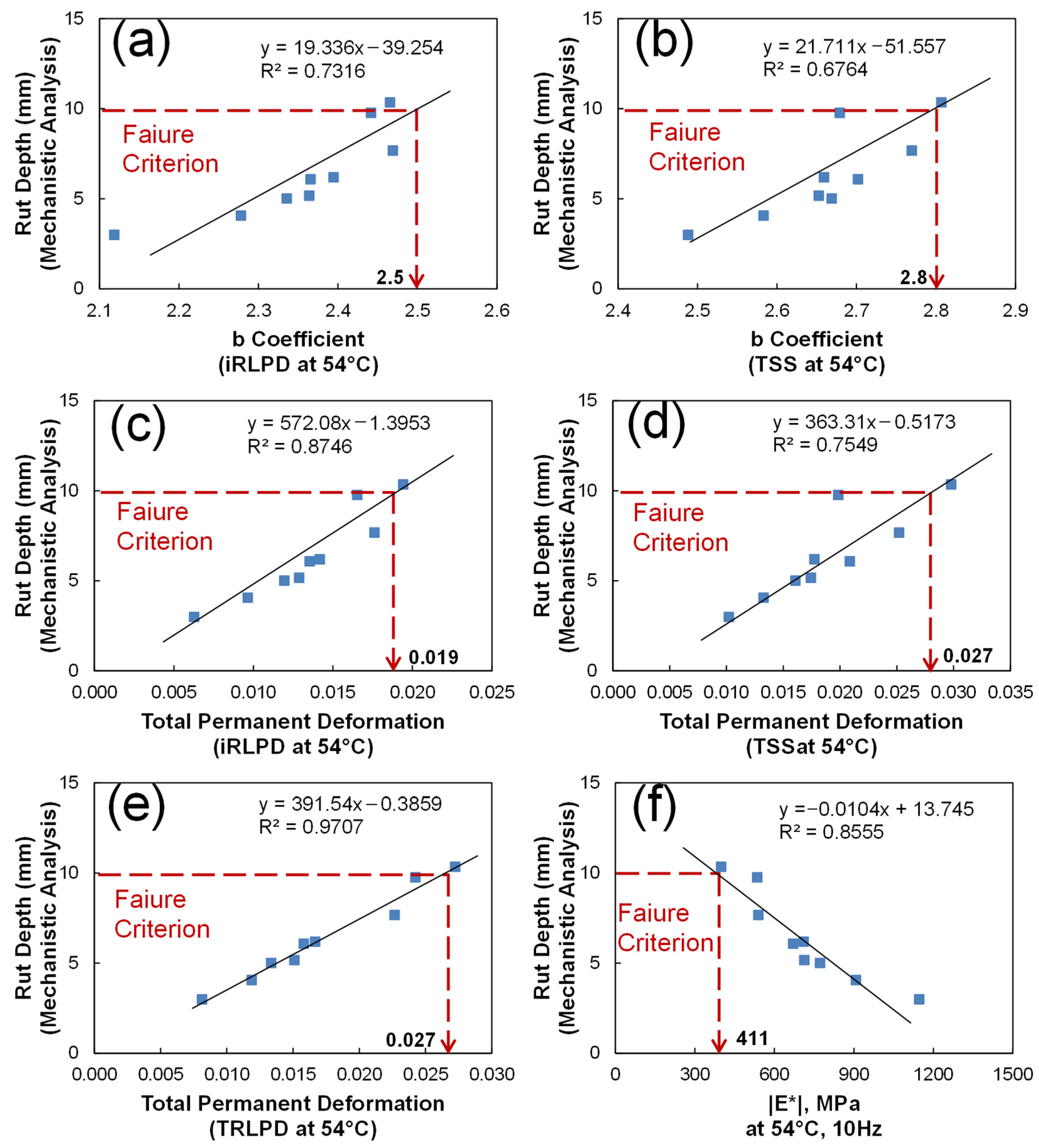 Polymers 15 01692 g015