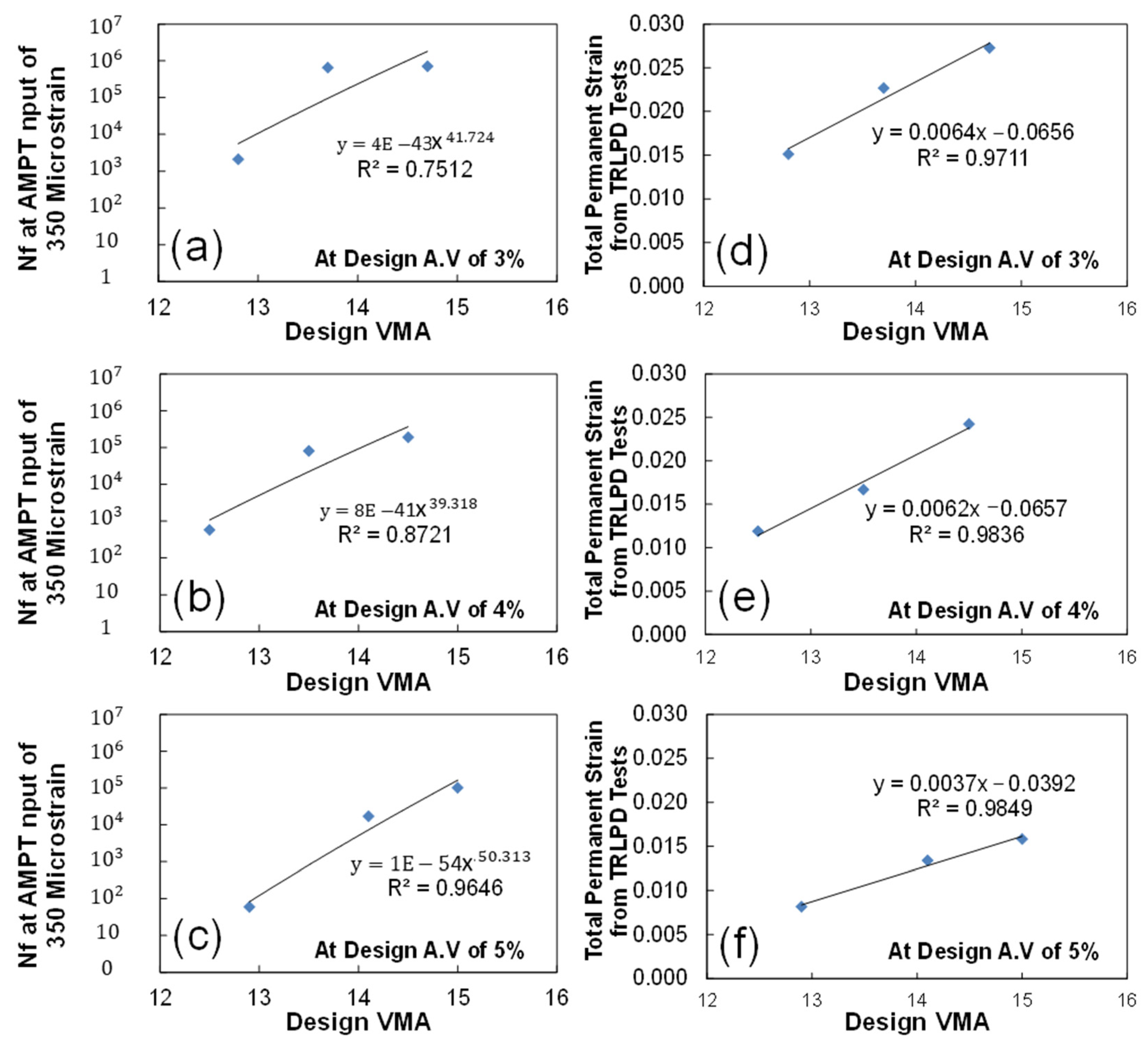 Polymers 15 01692 g016