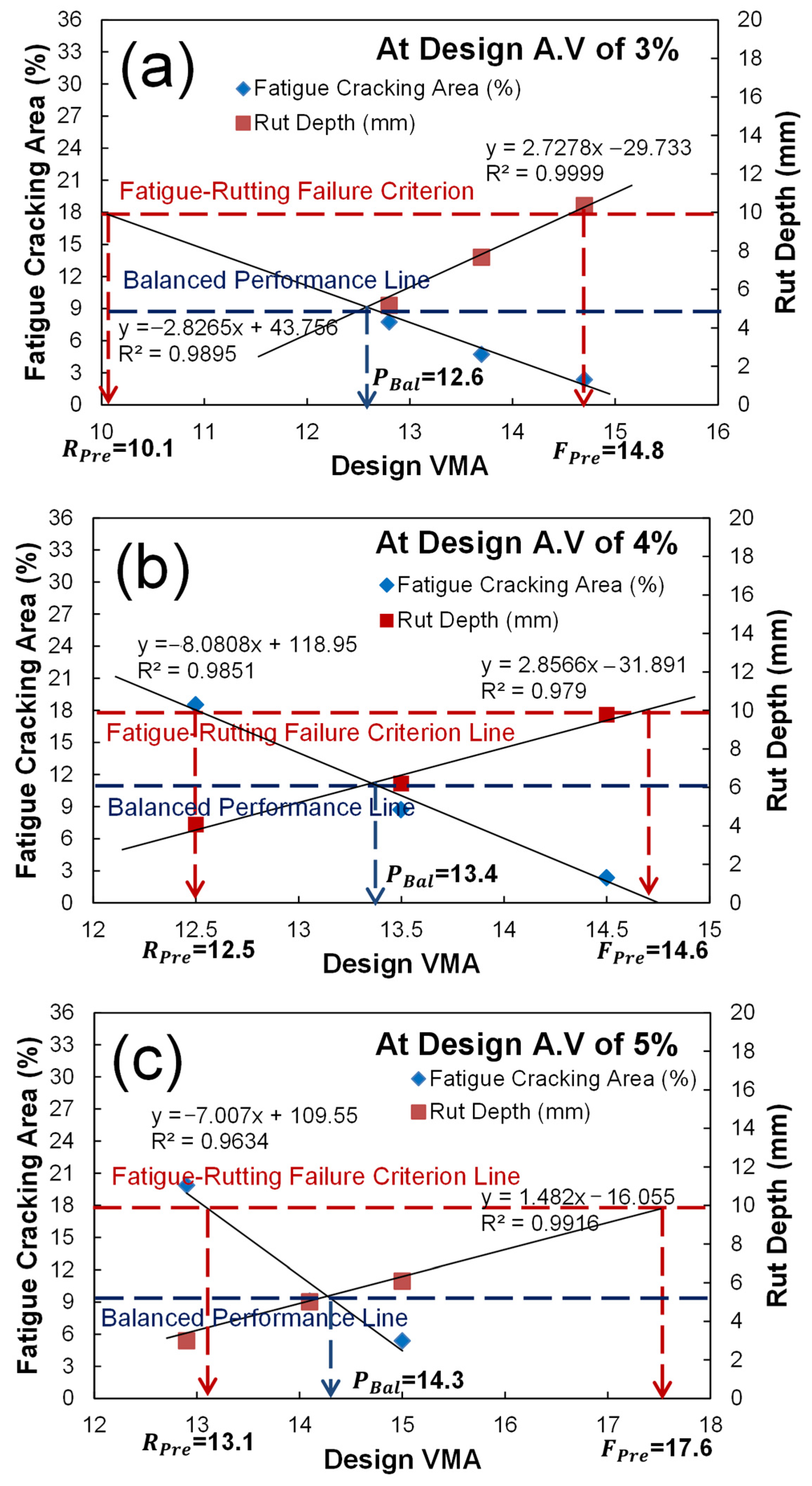 Polymers 15 01692 g017
