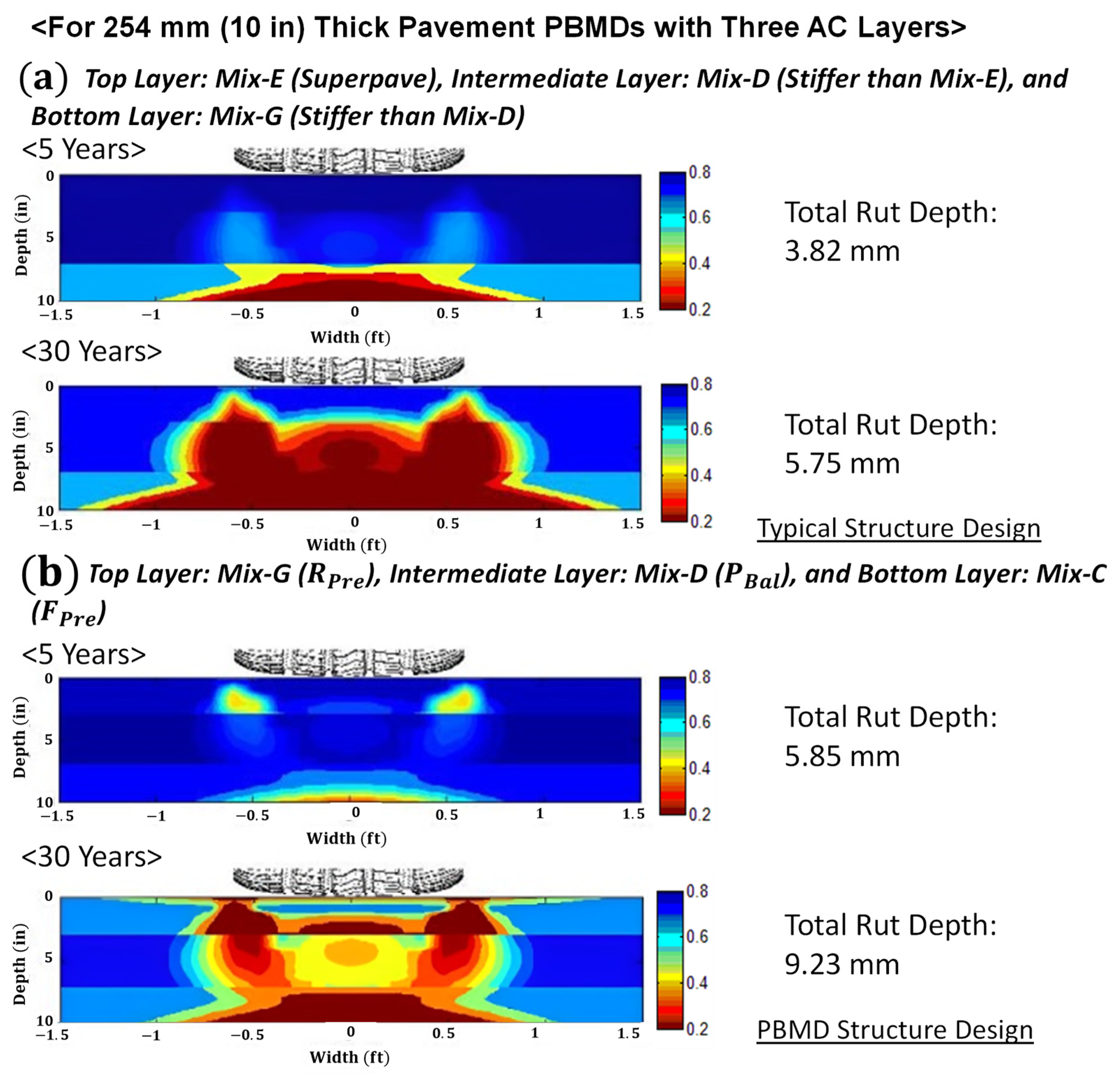 Polymers 15 01692 g019