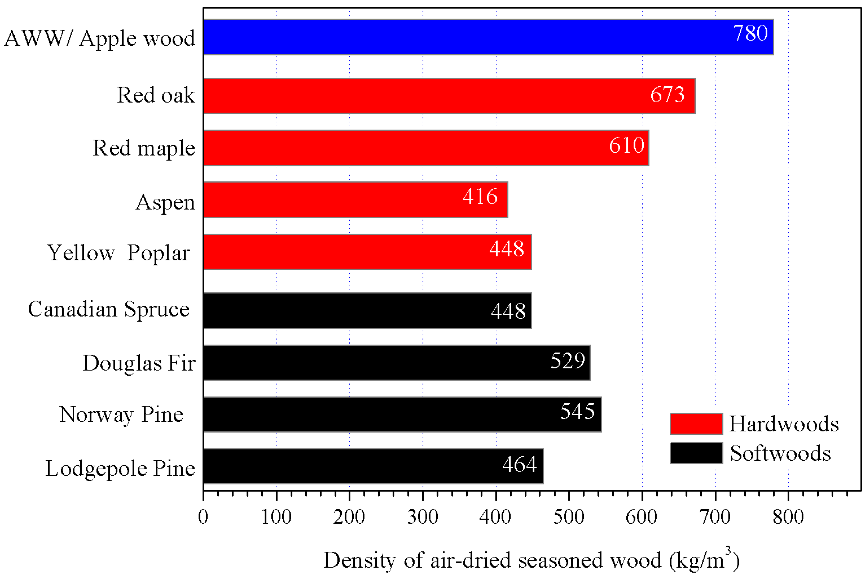 Polymers 15 01693 g002