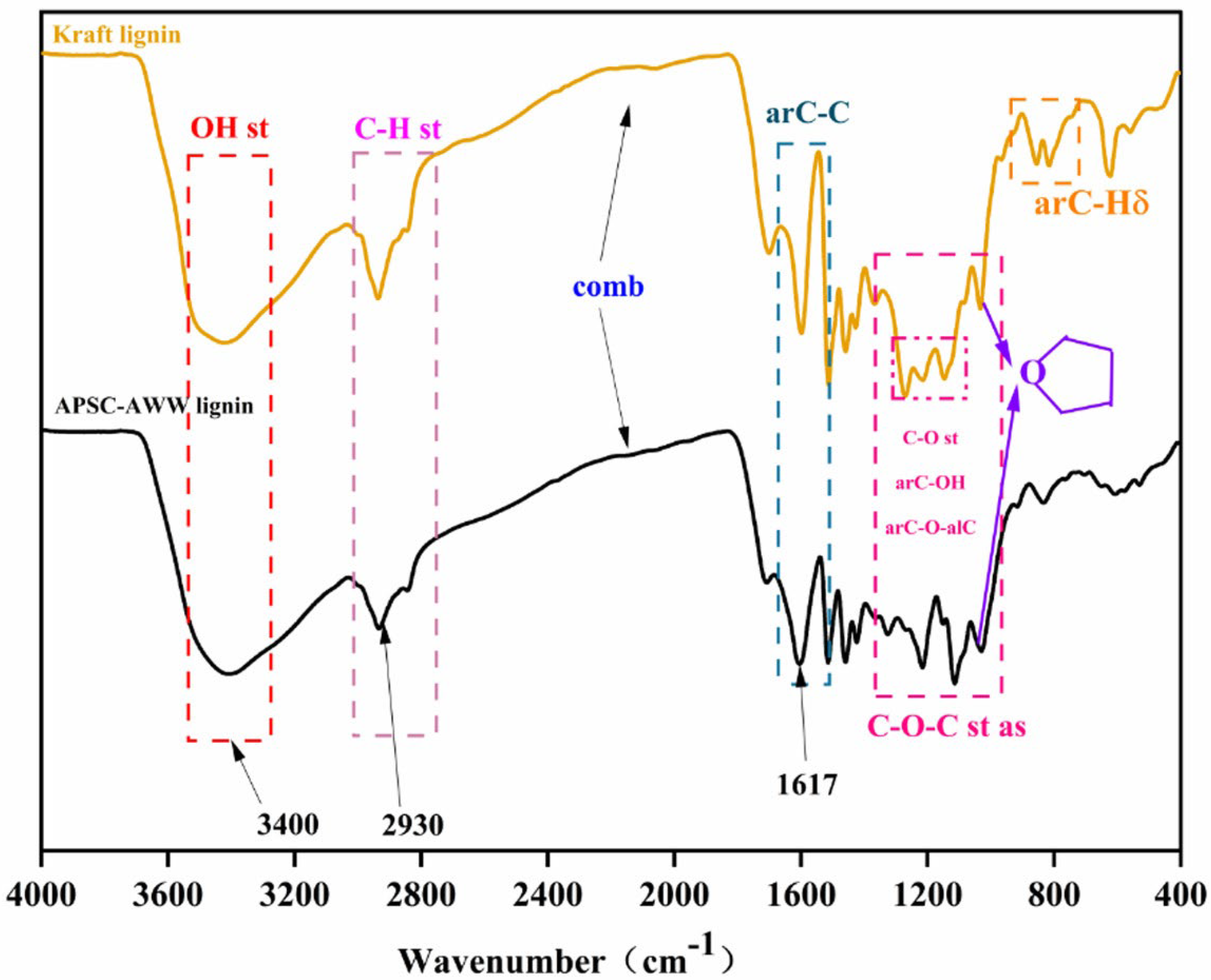 Polymers 15 01693 g007