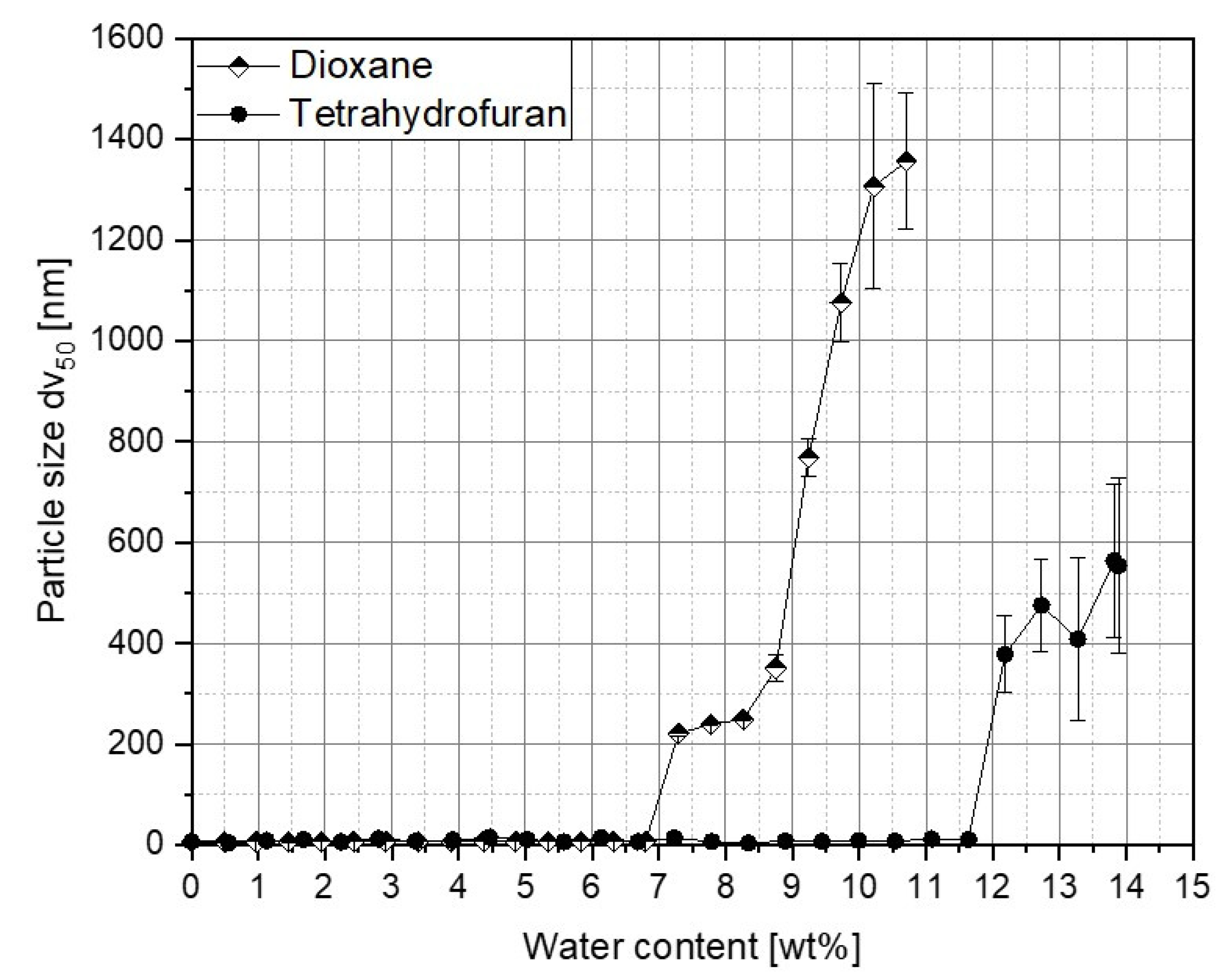Polymers 15 01695 g004
