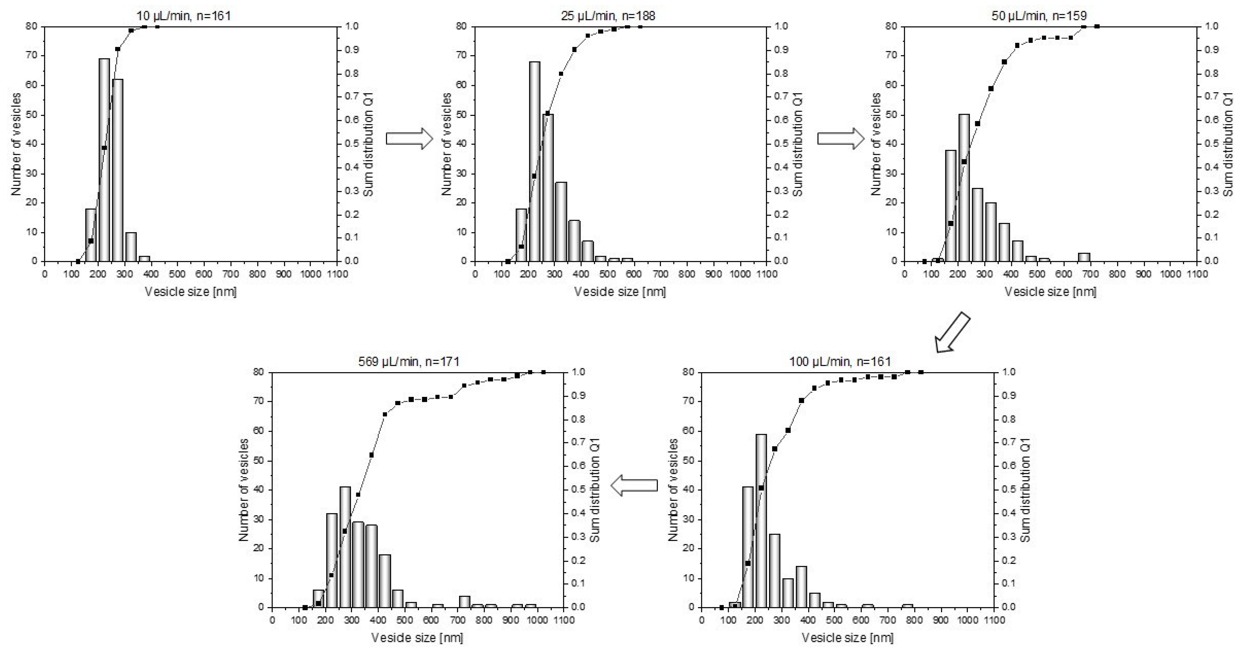 Polymers 15 01695 g005