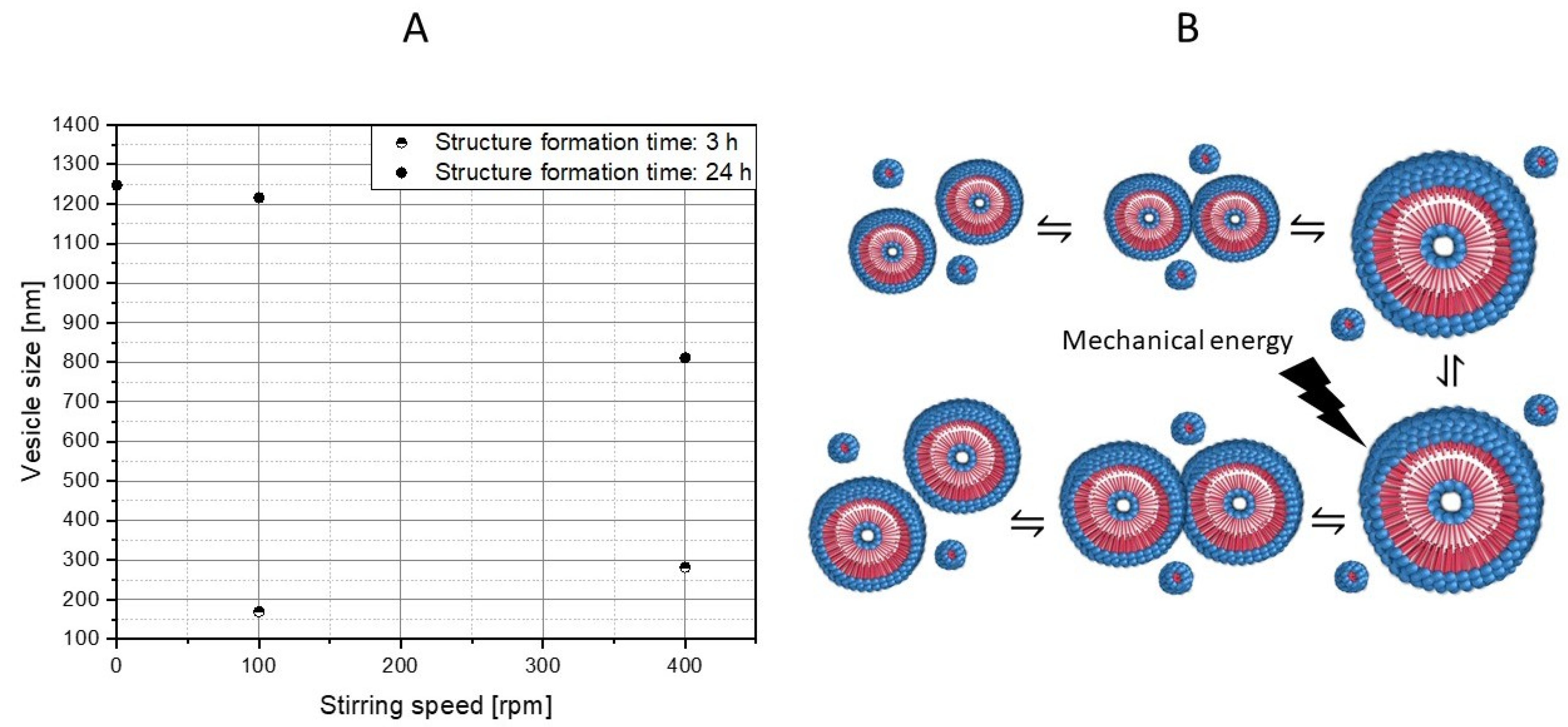 Polymers 15 01695 g012