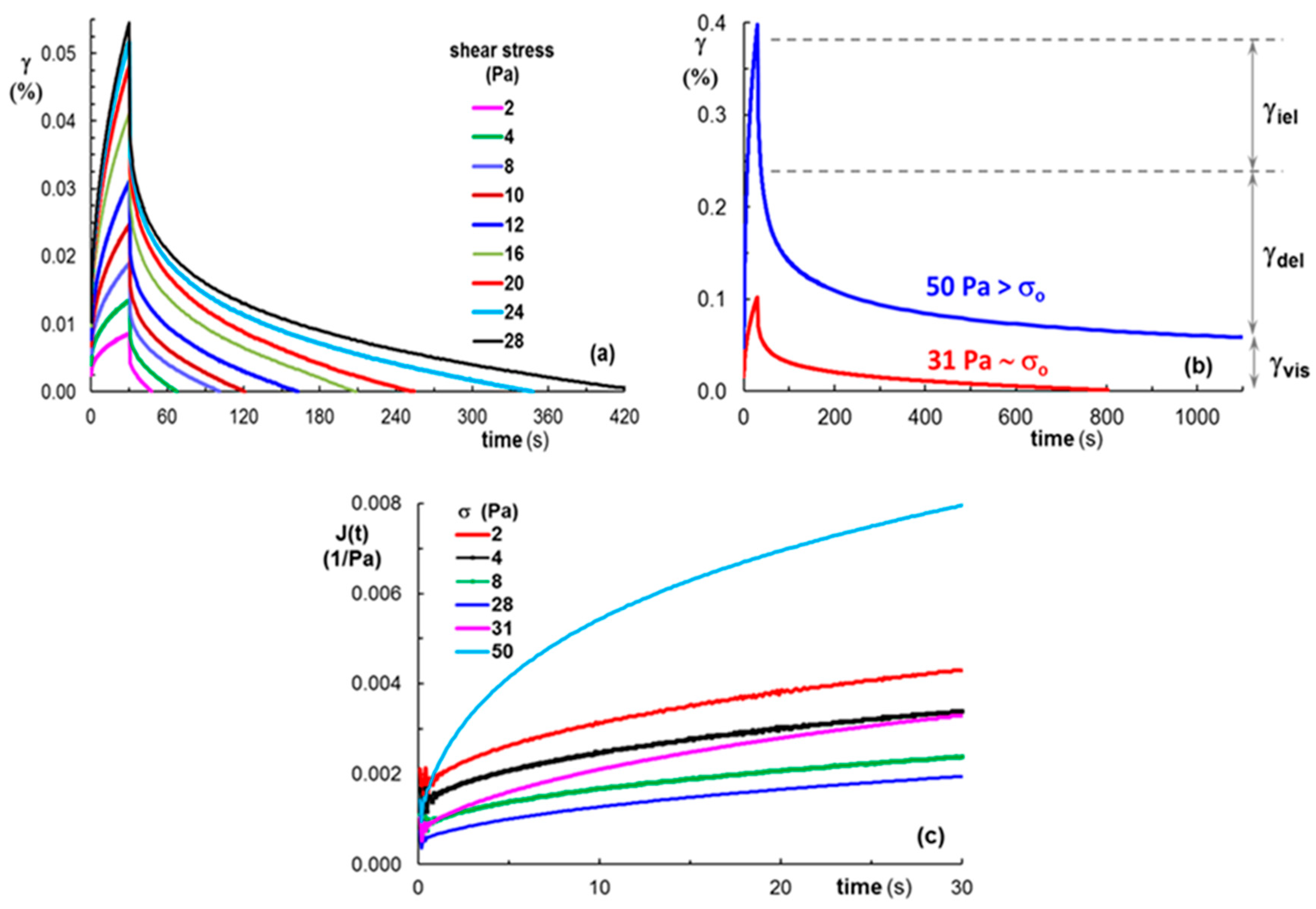 Polymers 15 01697 g011