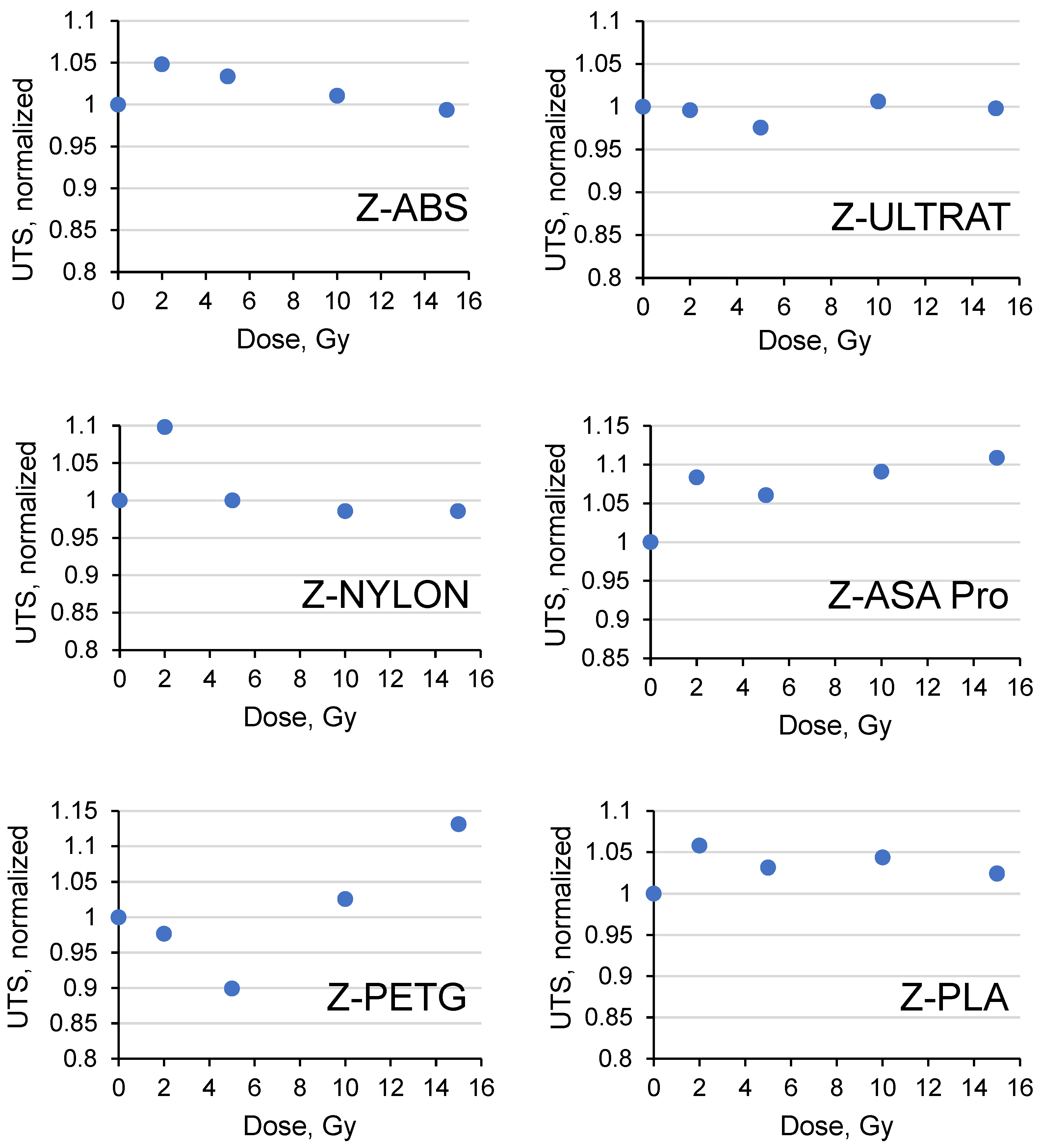 Polymers 15 01700 g005