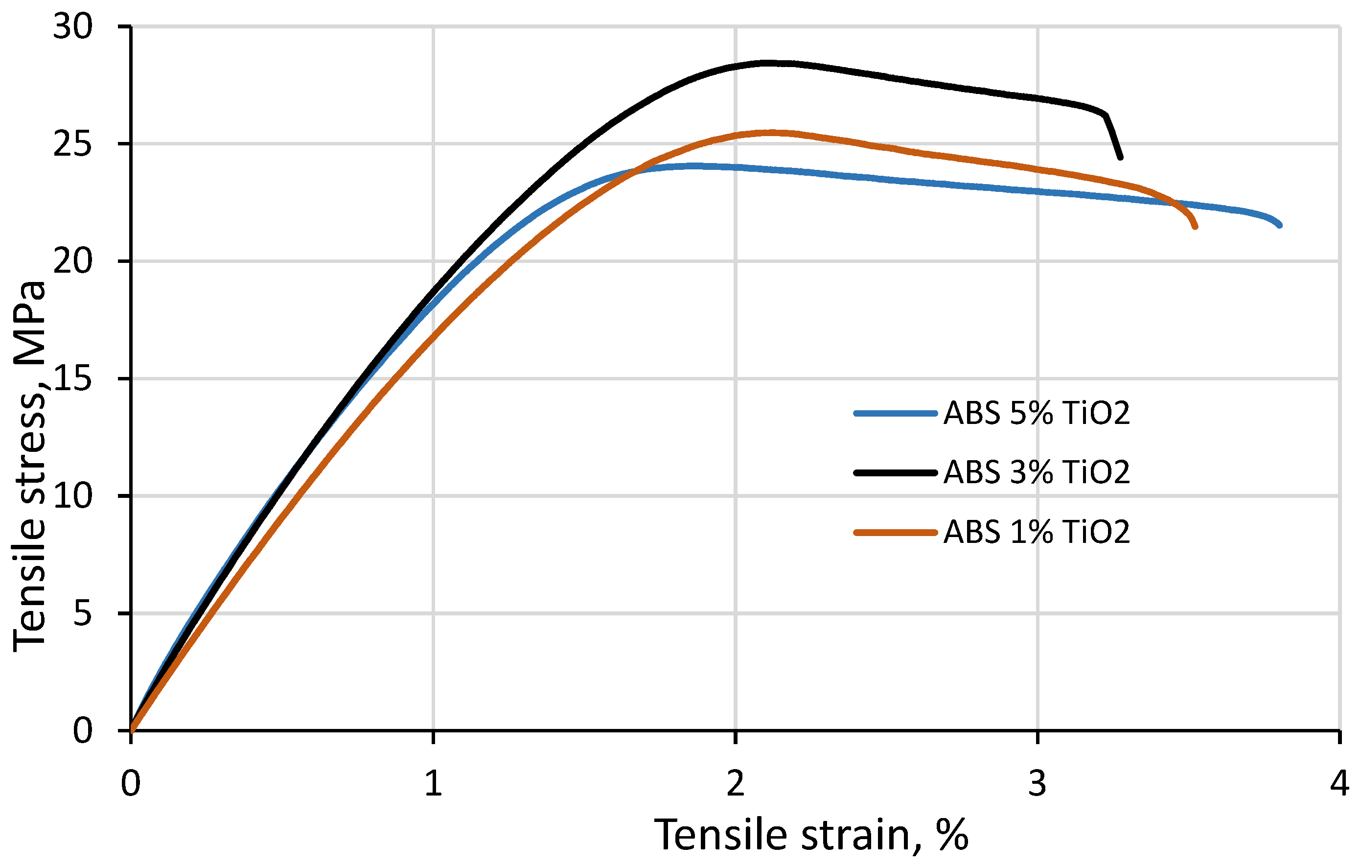 Polymers 15 01700 g008