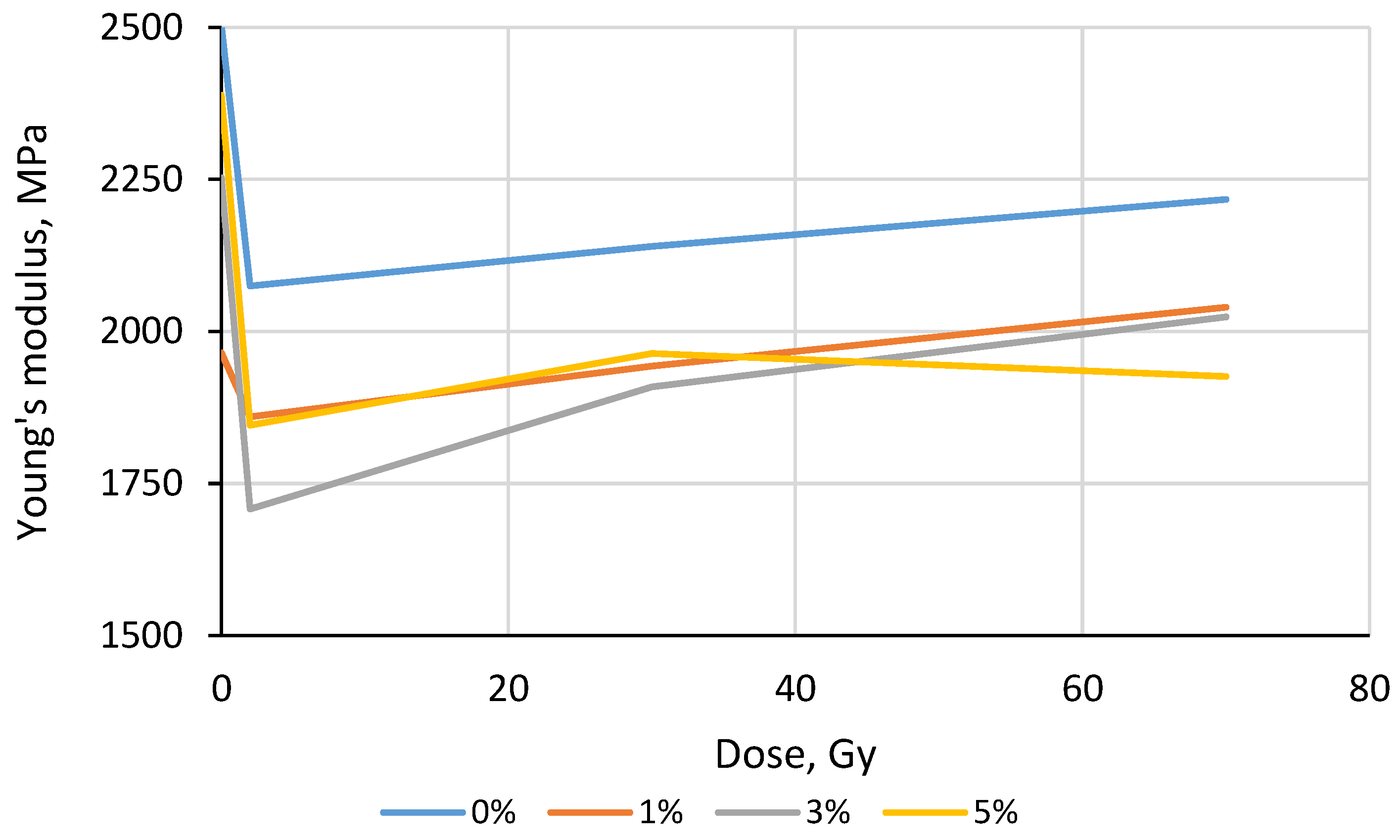 Polymers 15 01700 g009