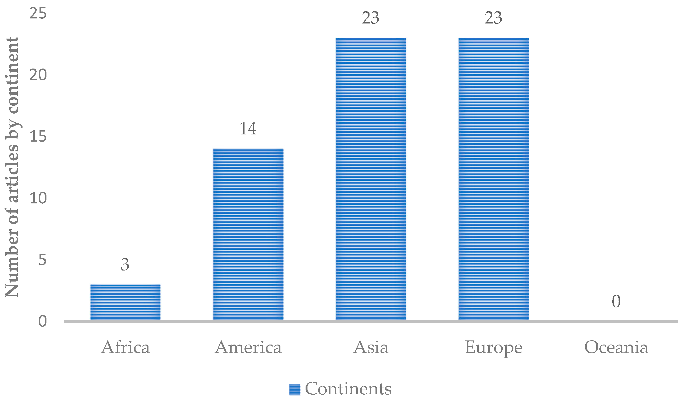Polymers 15 01701 g003