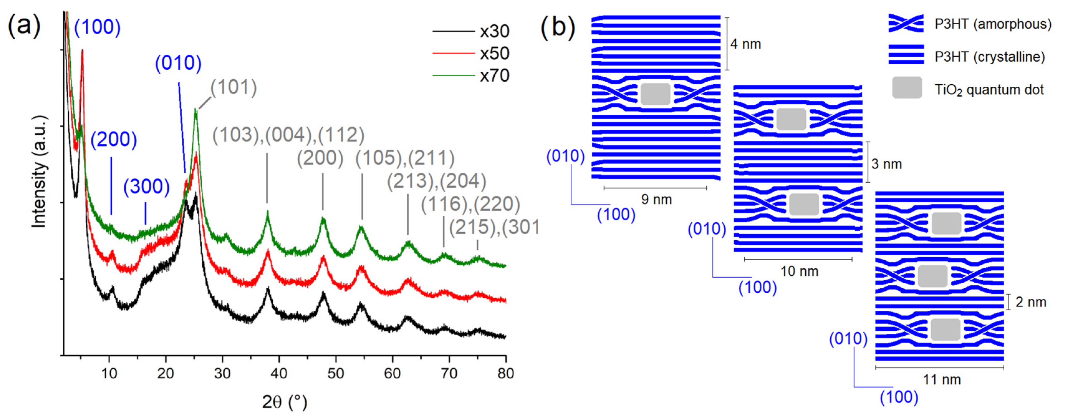 Polymers 15 01706 g001 Polymers 15 01706 g001