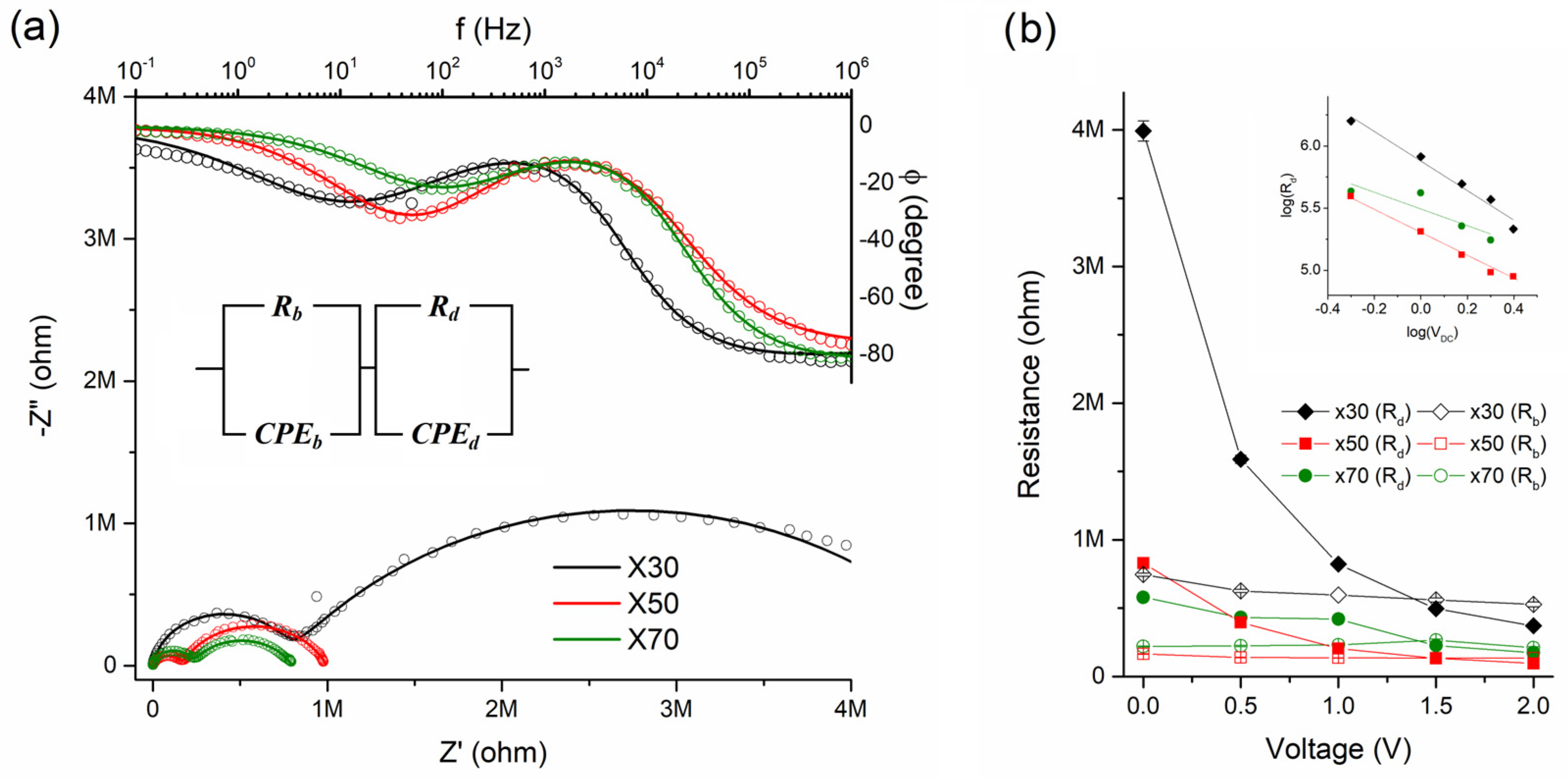 Polymers 15 01706 g004 Polymers 15 01706 g004