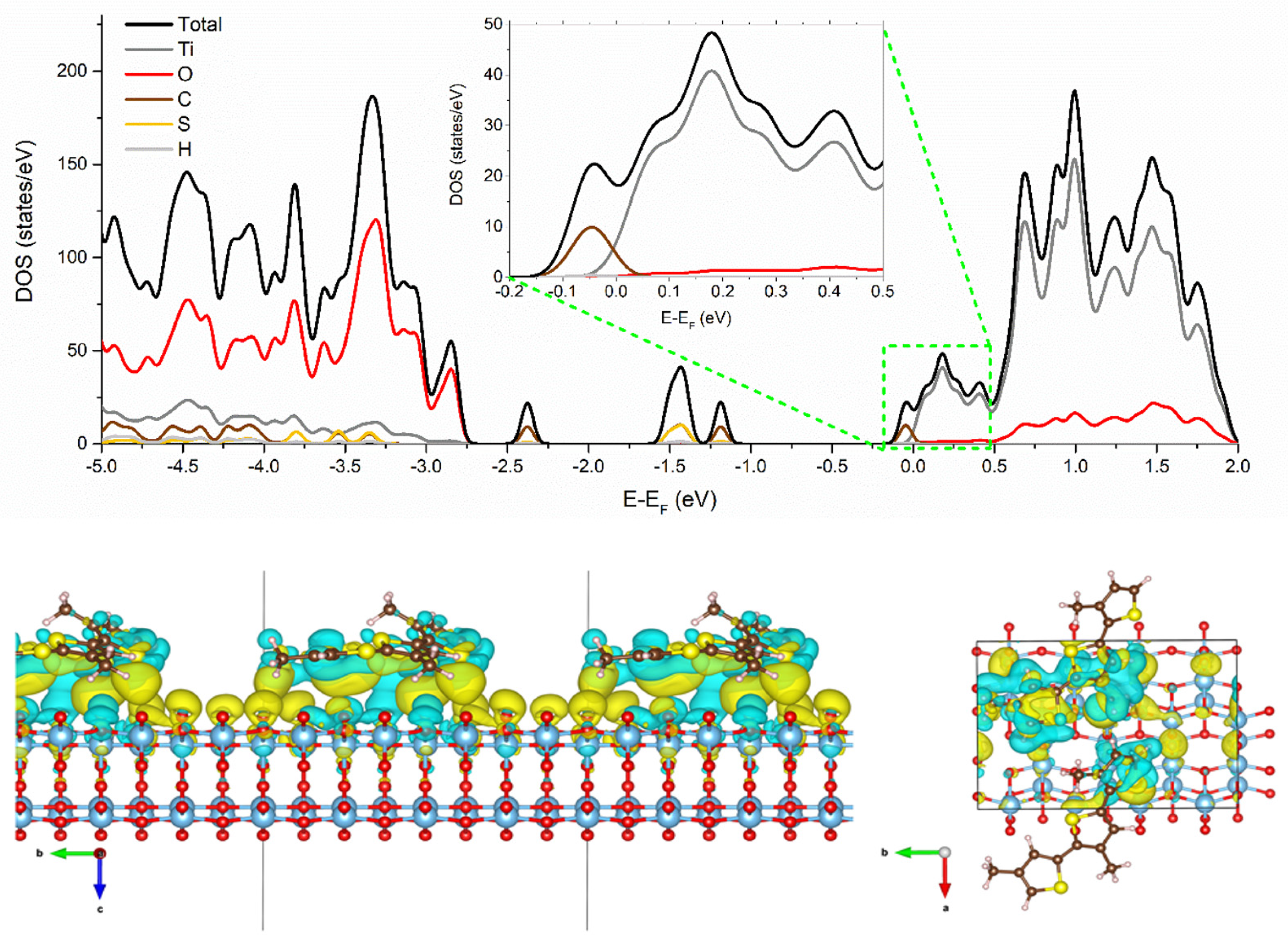 Polymers 15 01706 g005 Polymers 15 01706 g005