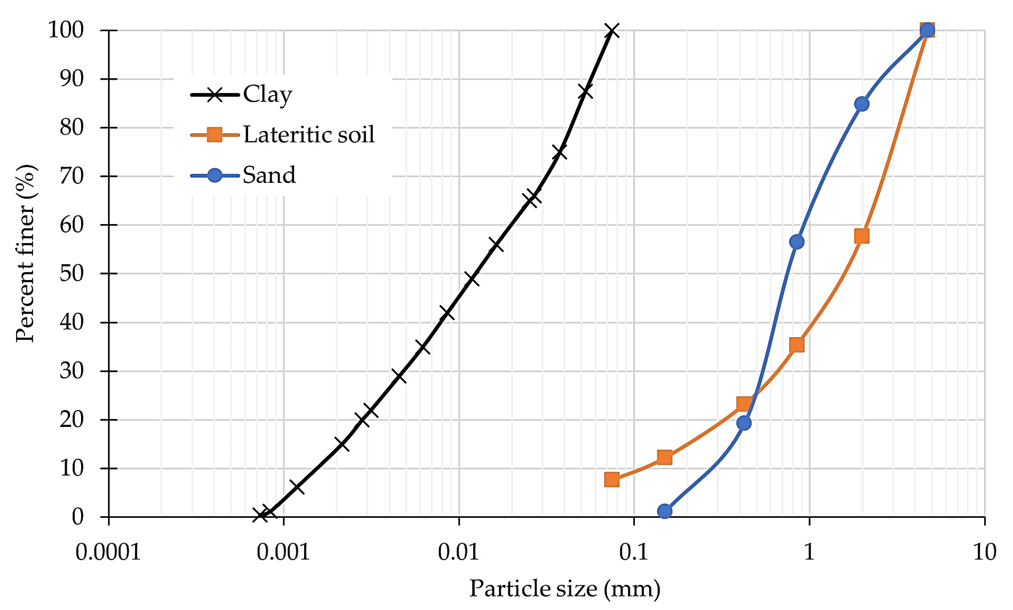 Polymers 15 01707 g002