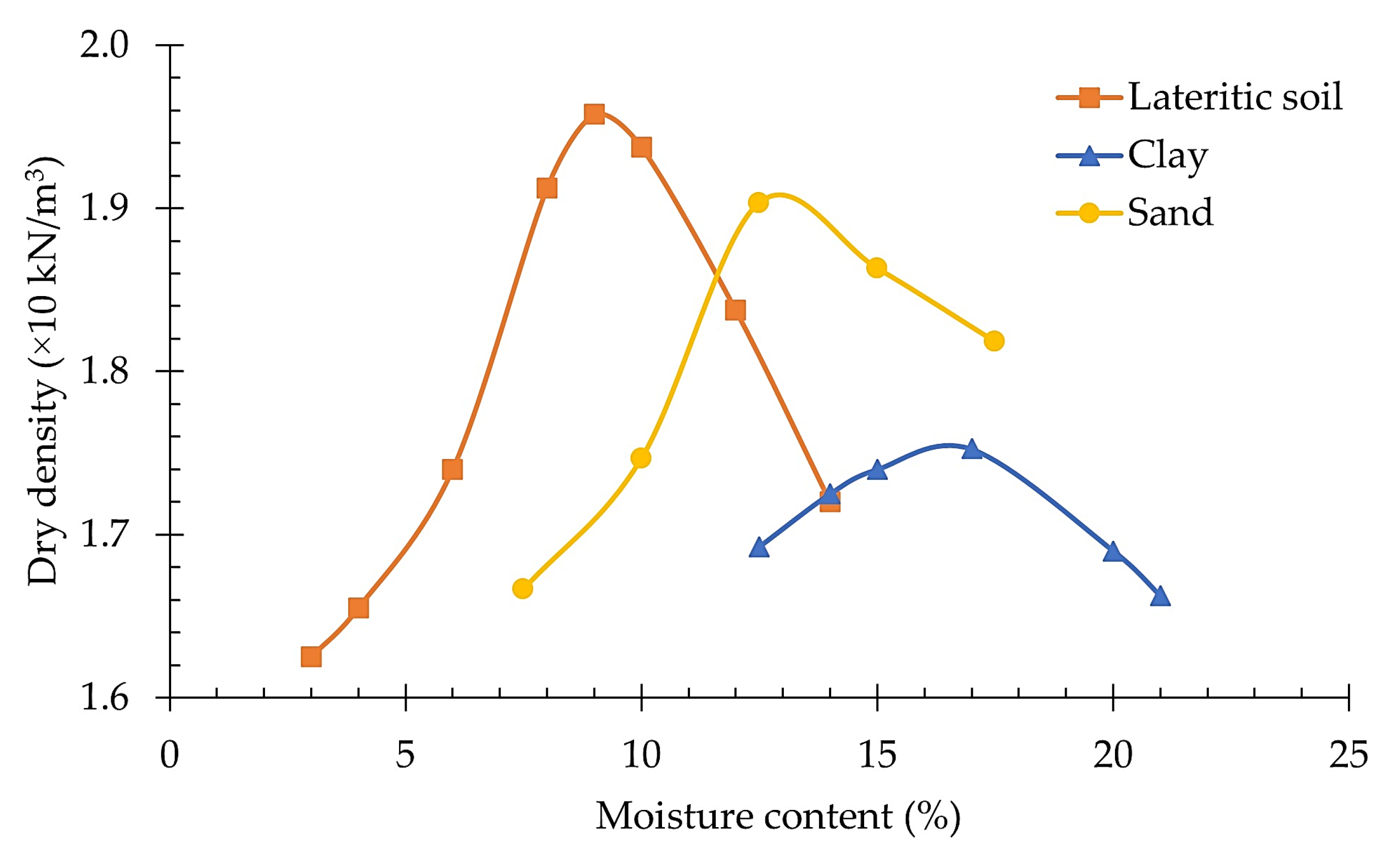 Polymers 15 01707 g006