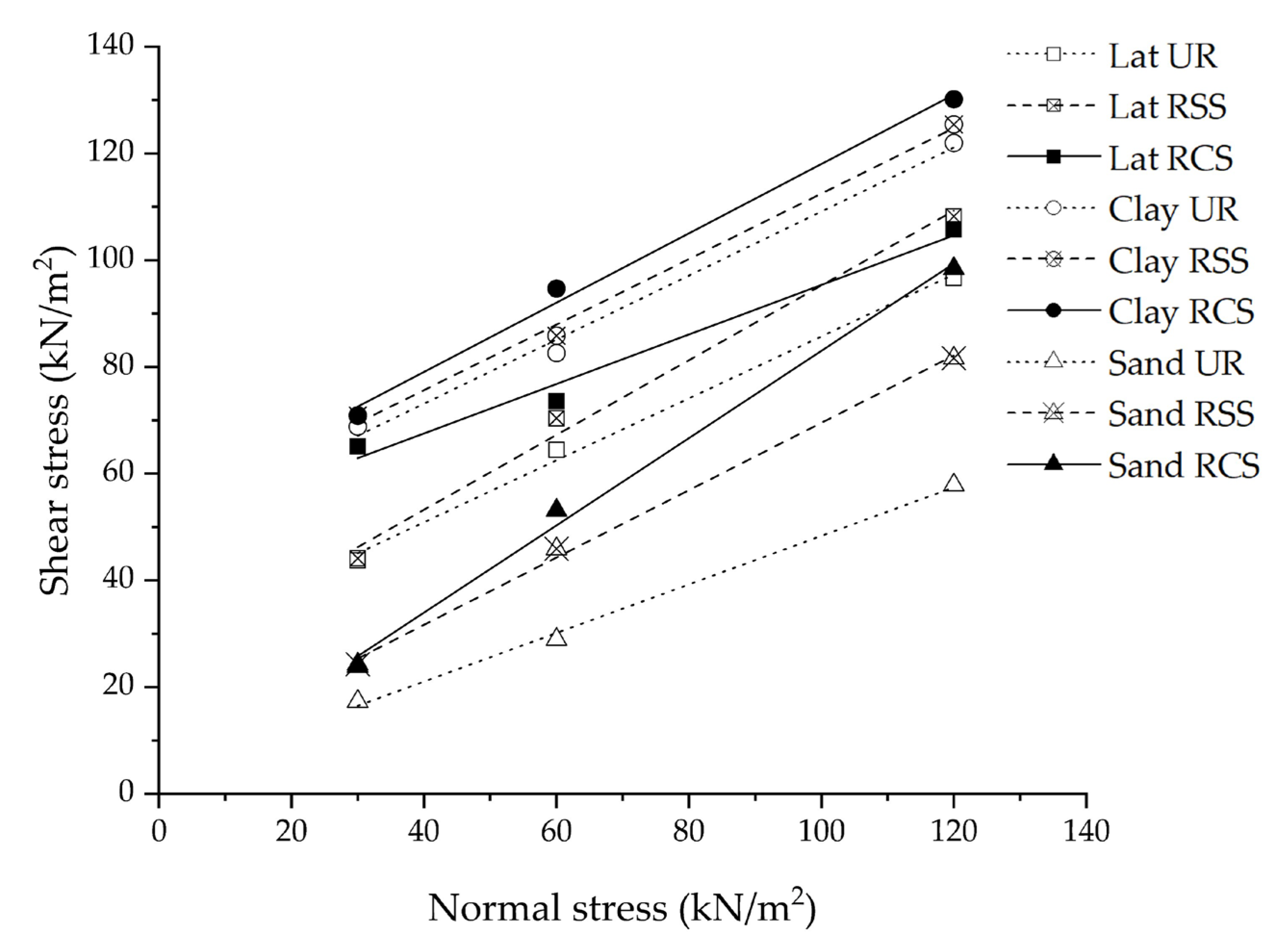 Polymers 15 01707 g010
