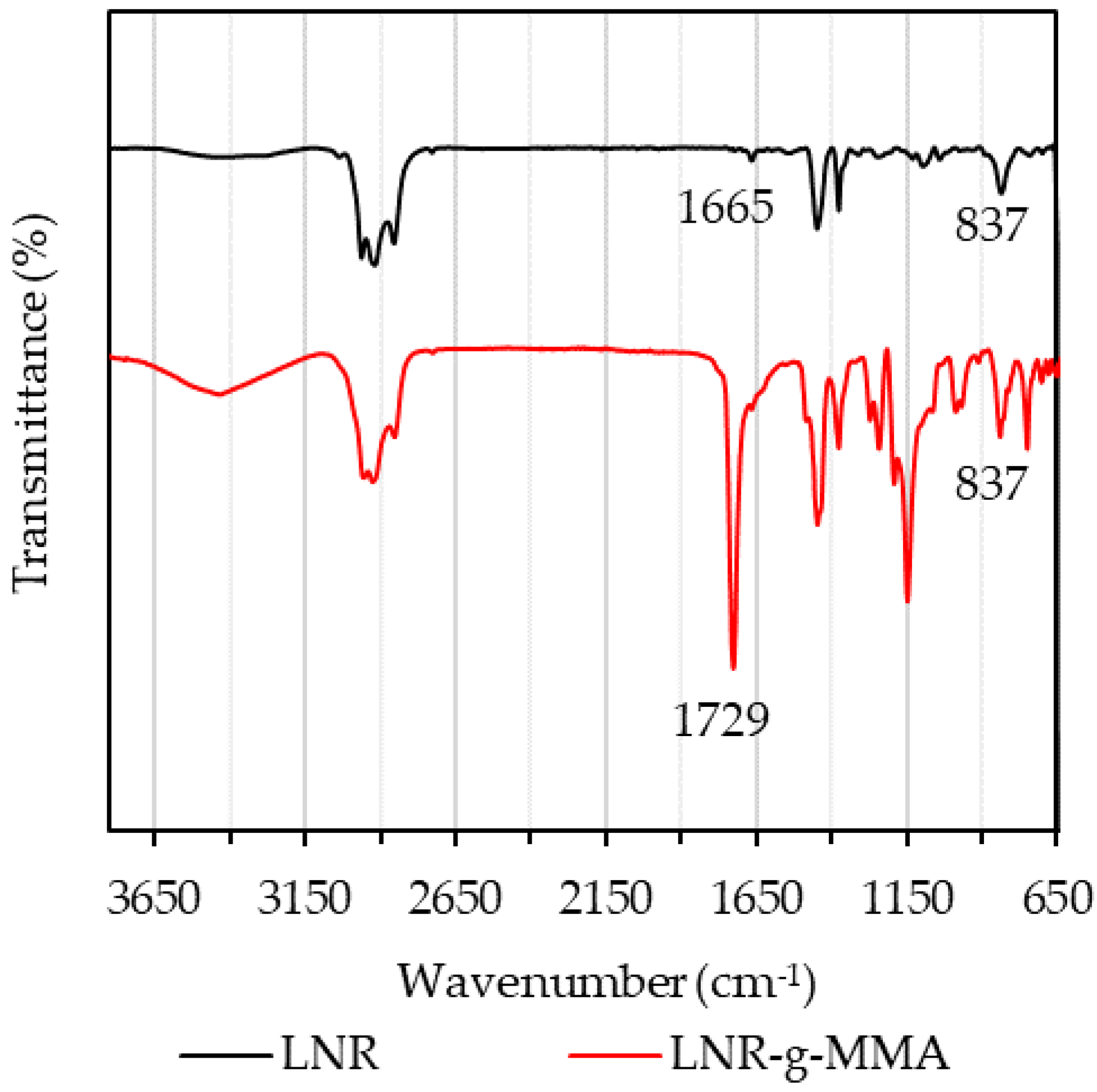 Polymers 15 01712 g001