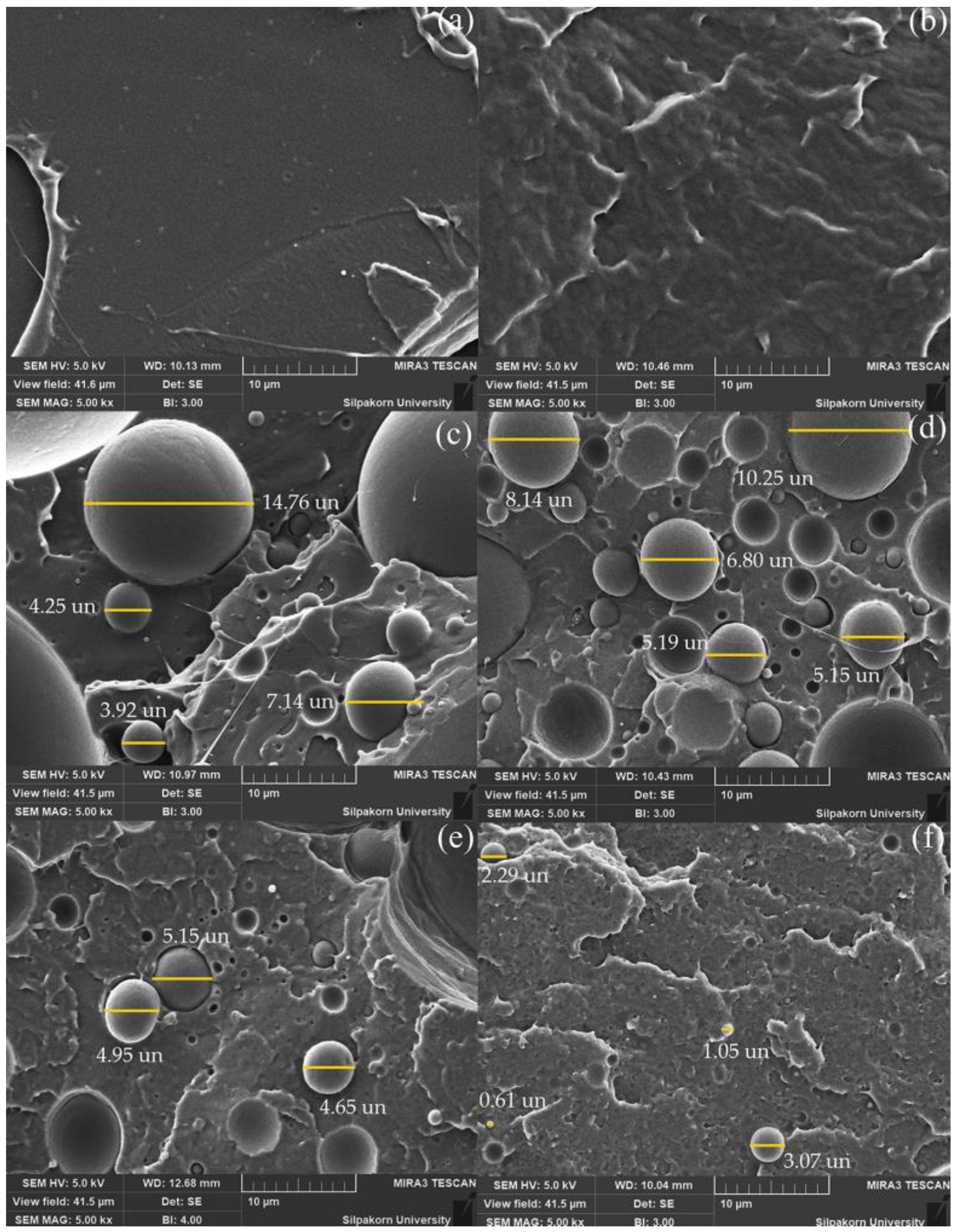 Polymers 15 01712 g003