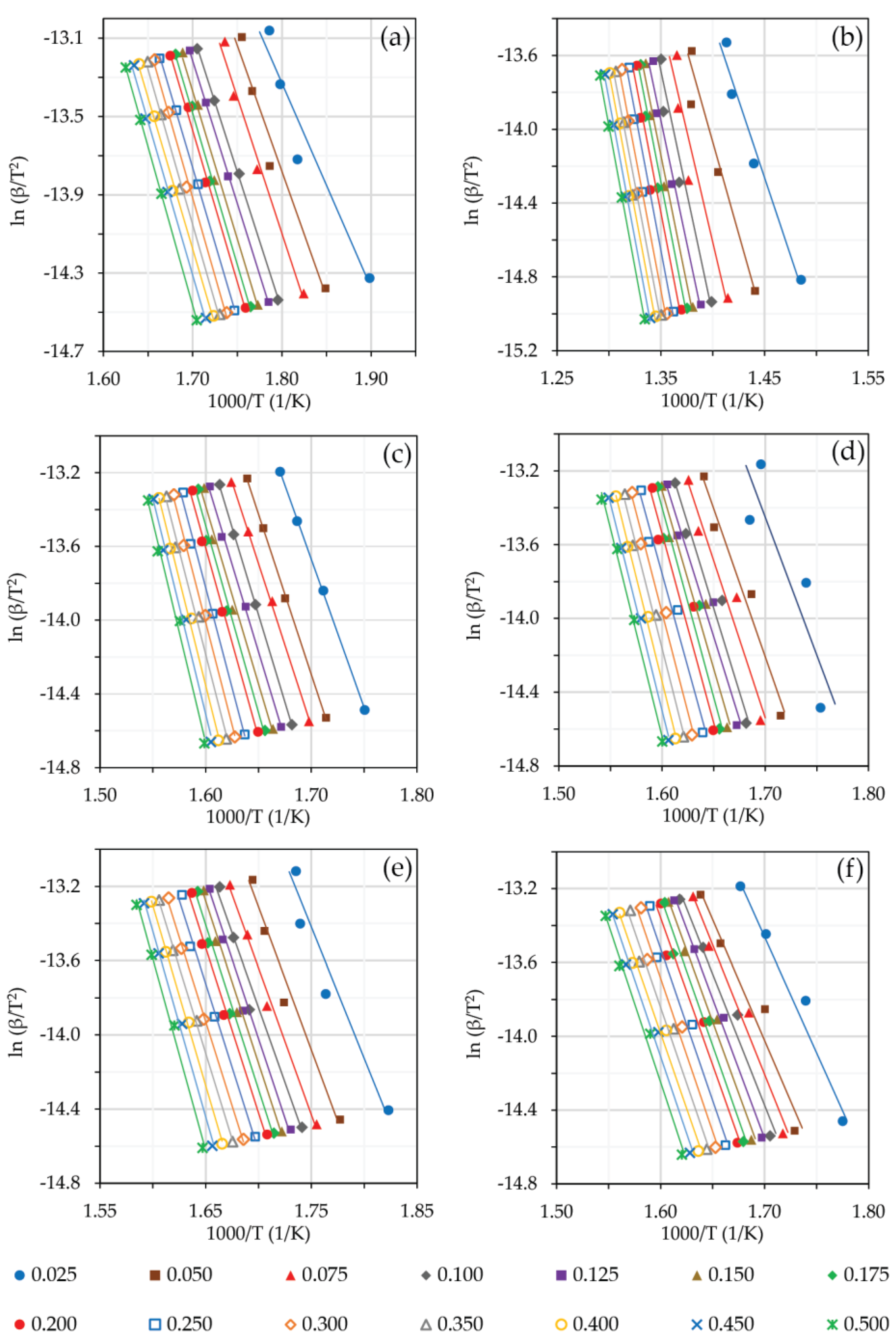 Polymers 15 01712 g008