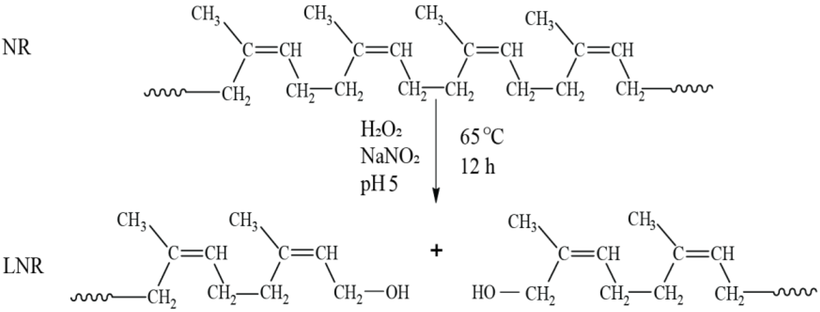 Polymers 15 01712 sch001