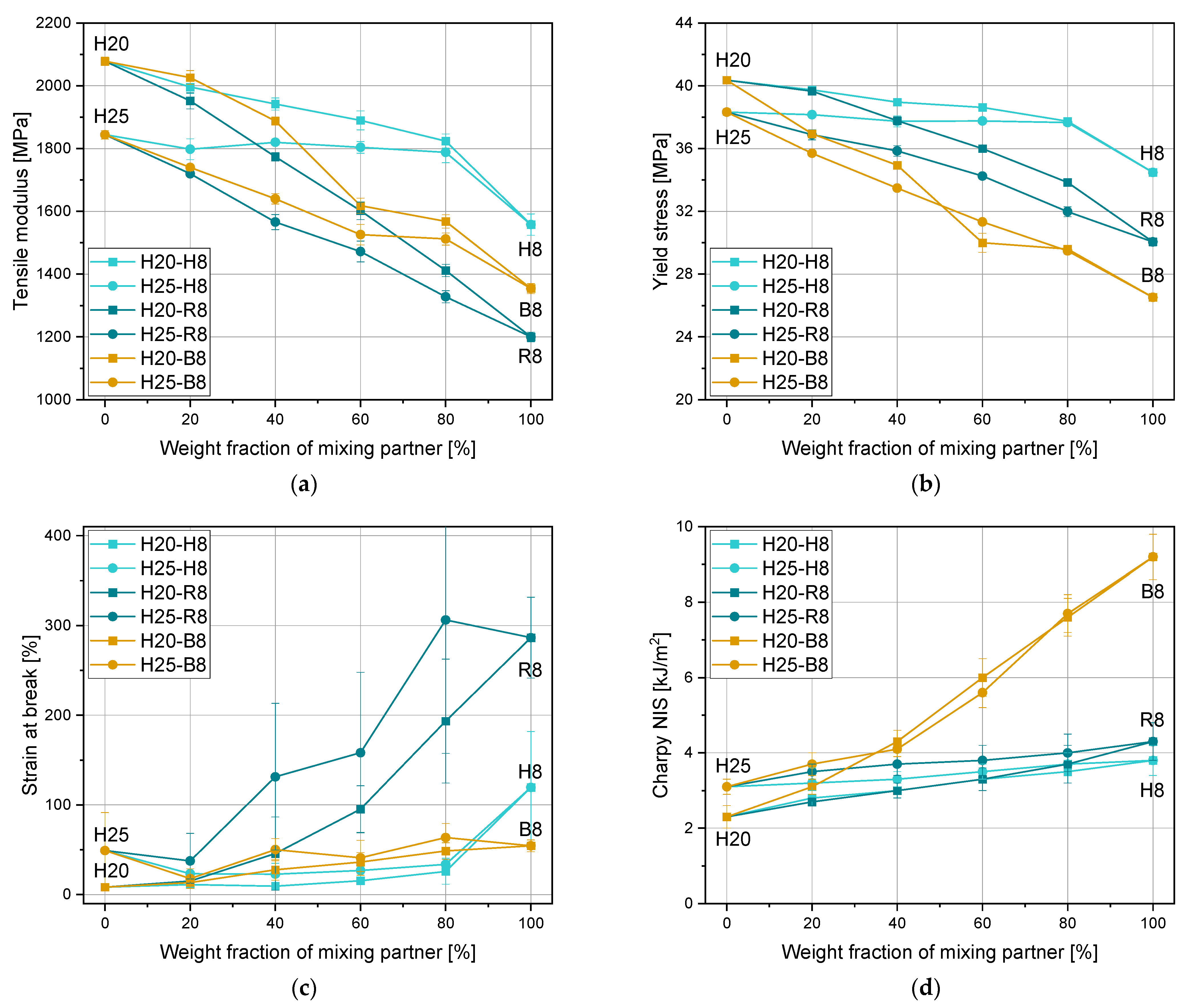 Polymers 15 01717 g004