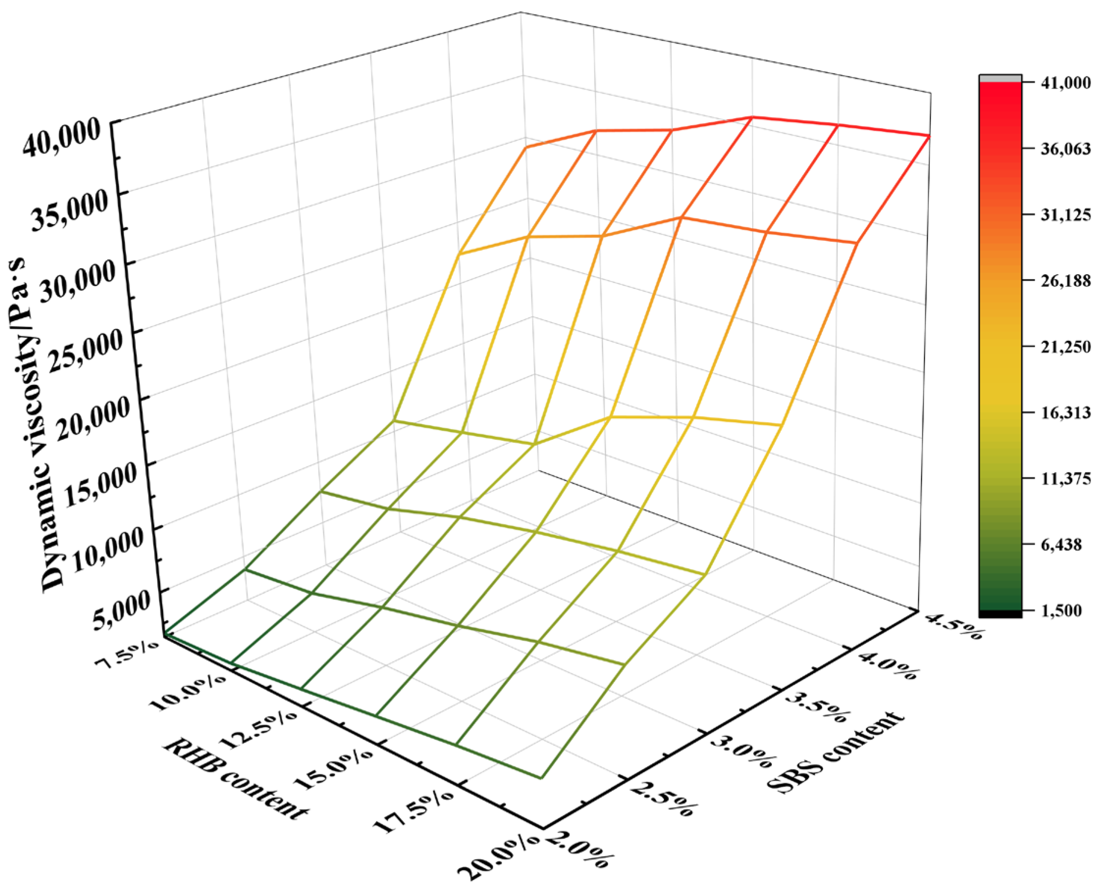 Polymers 15 01718 g006