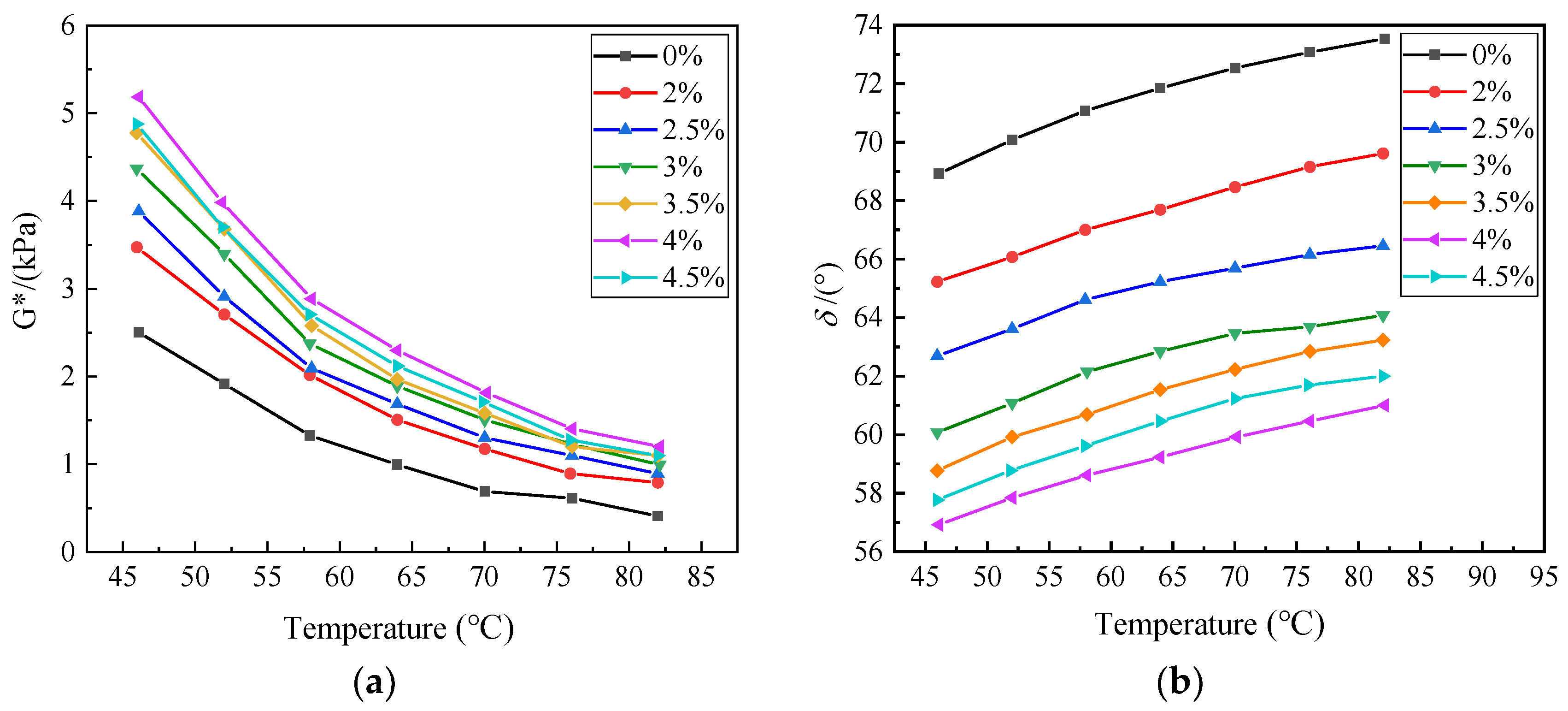 Polymers 15 01718 g007