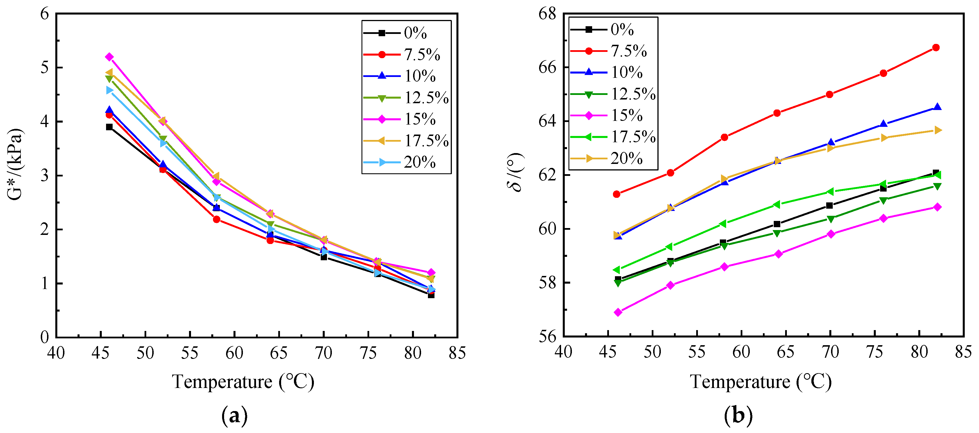 Polymers 15 01718 g008
