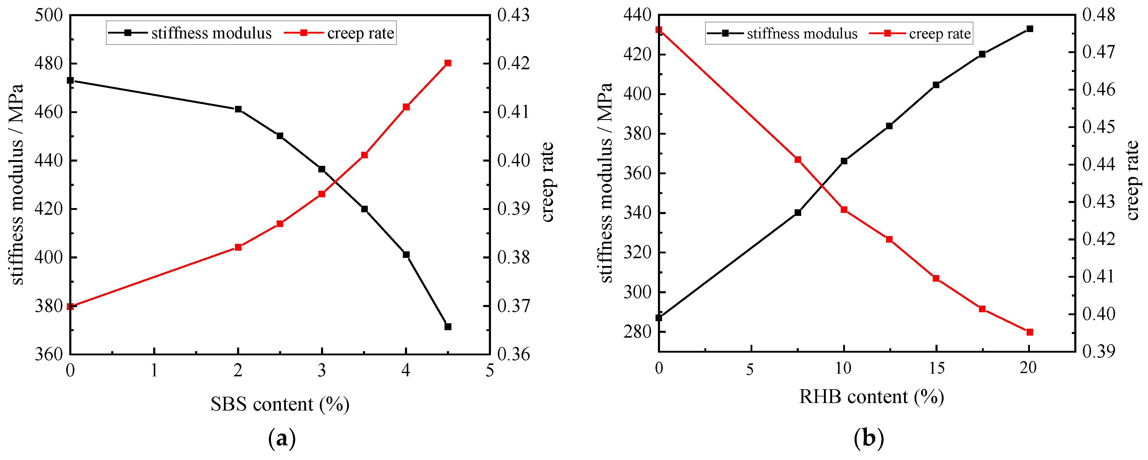 Polymers 15 01718 g010