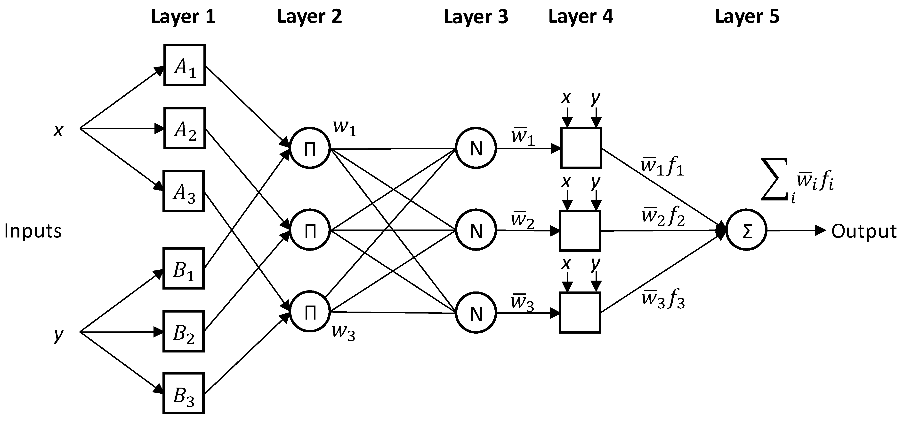 Polymers 15 01720 g004