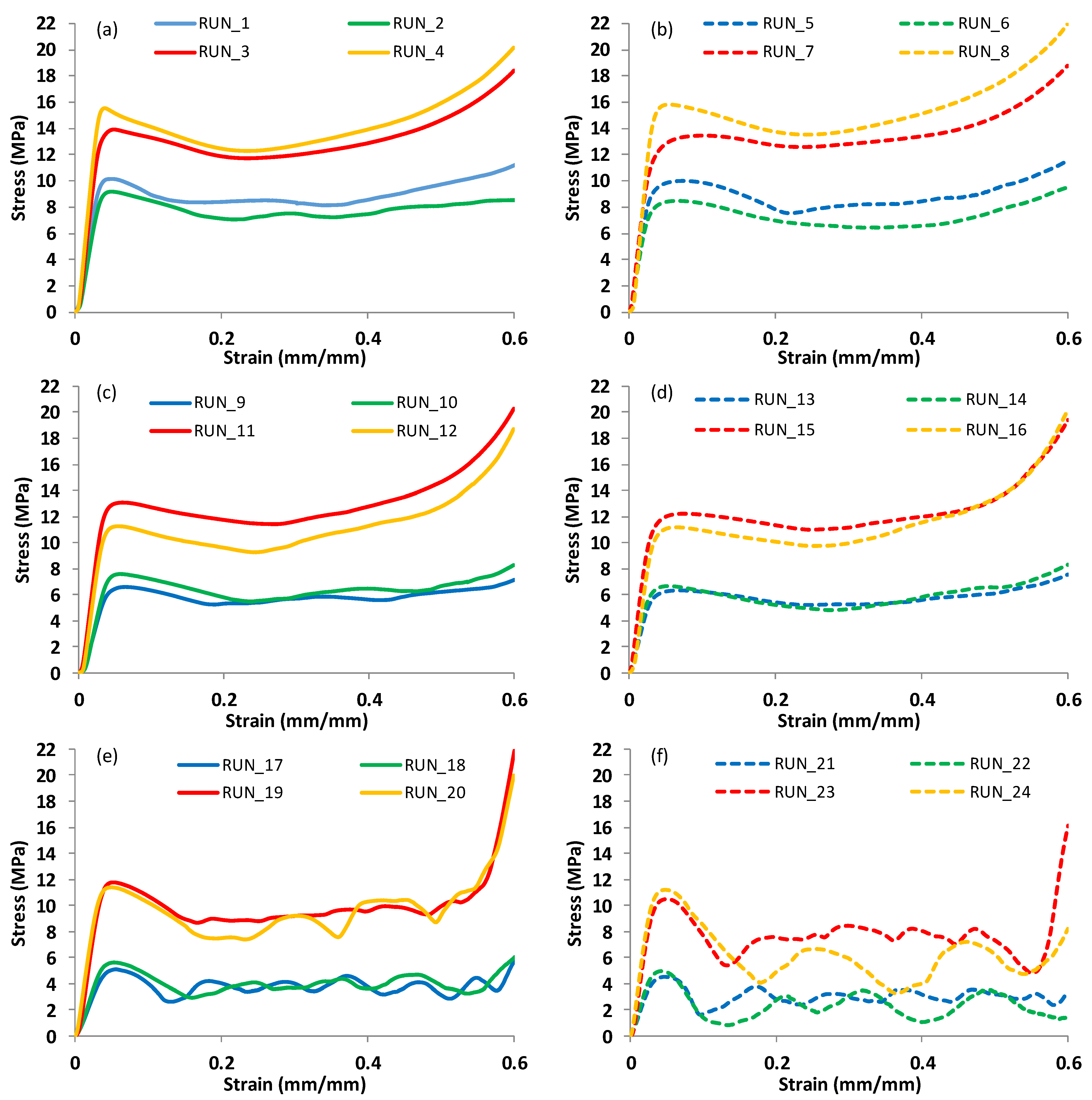 Polymers 15 01720 g006