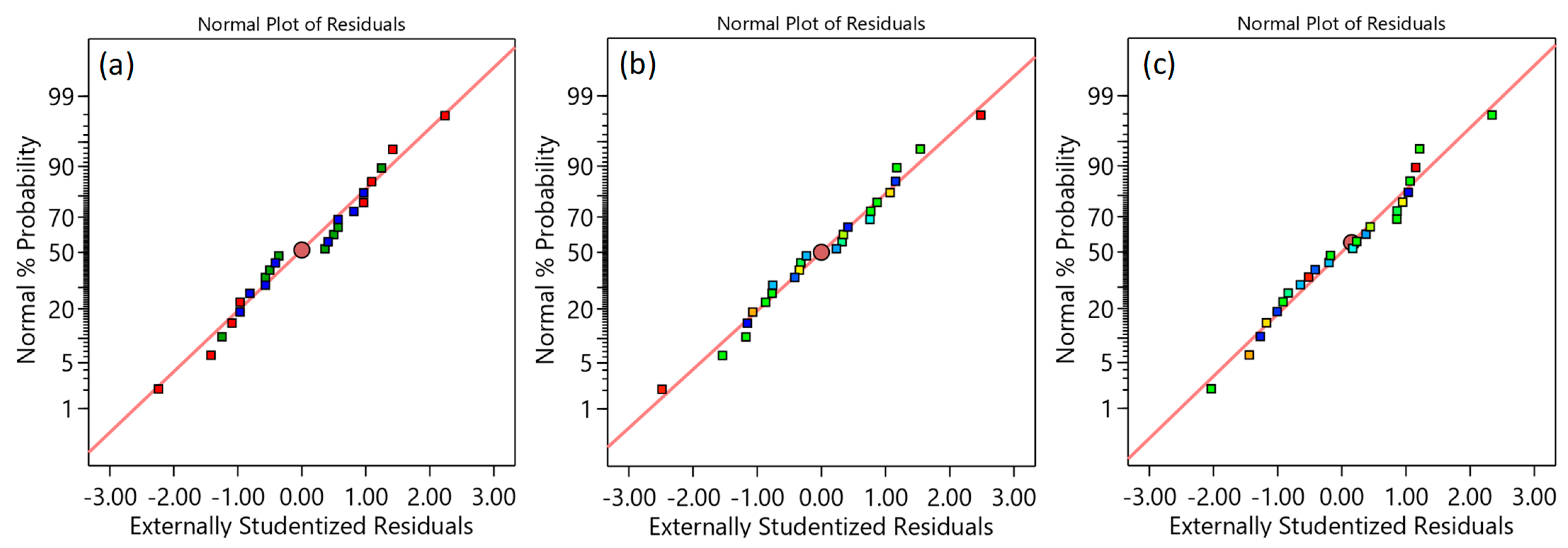 Polymers 15 01720 g008