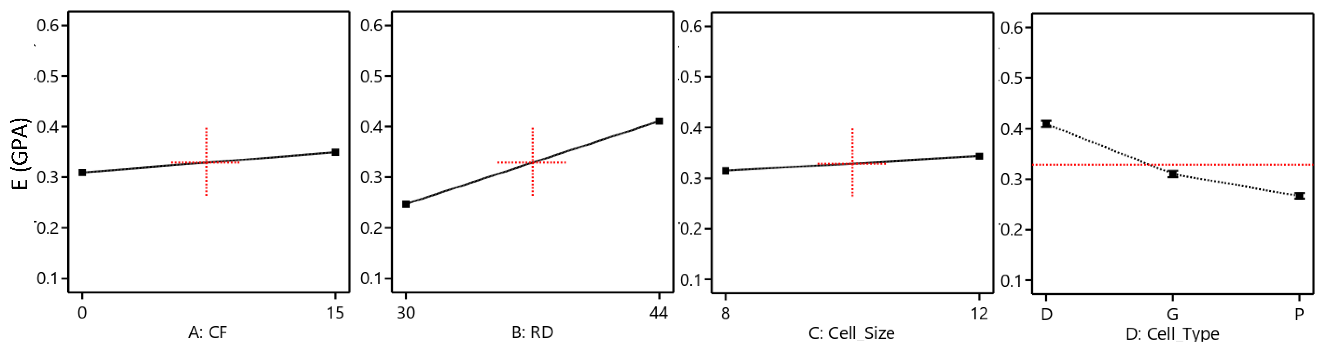 Polymers 15 01720 g009