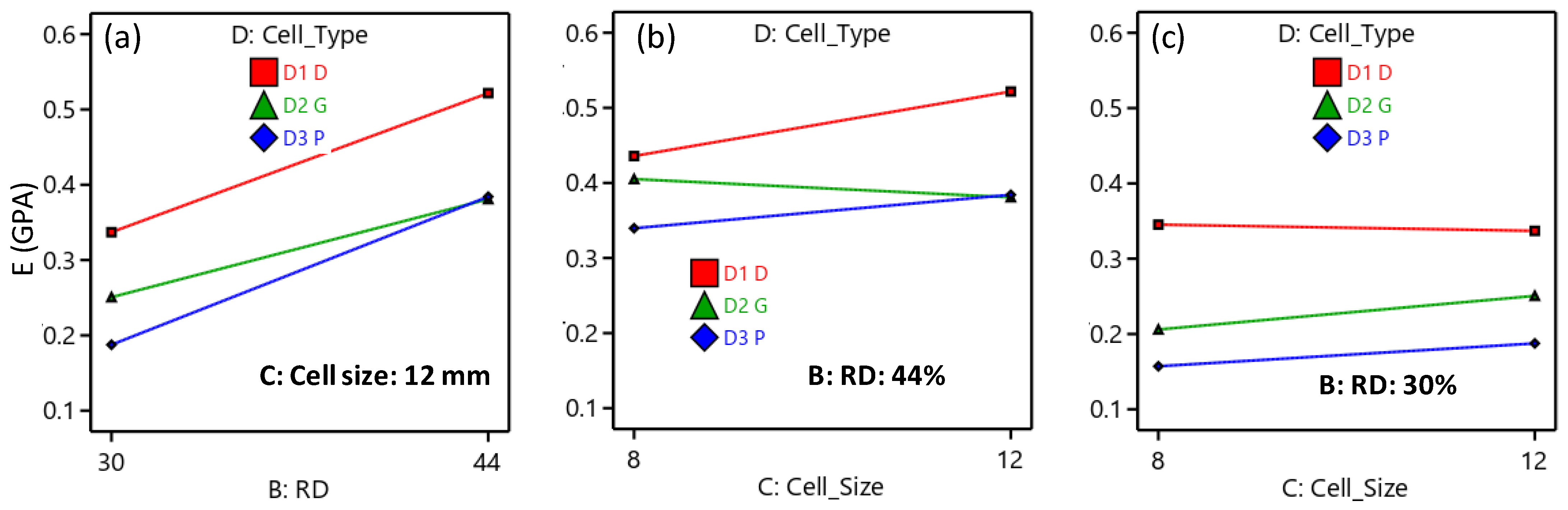 Polymers 15 01720 g010