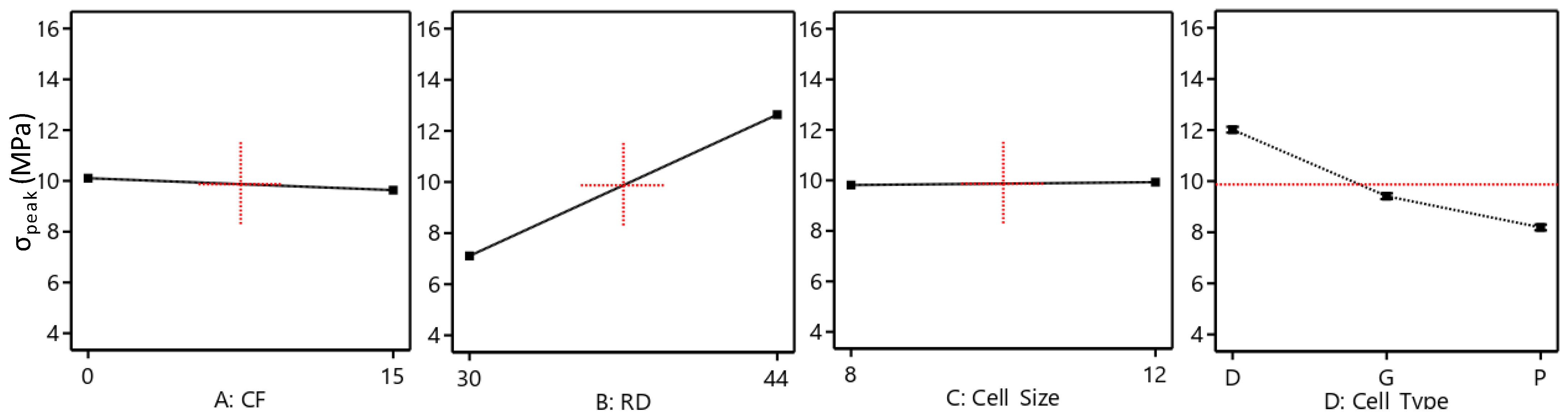 Polymers 15 01720 g011